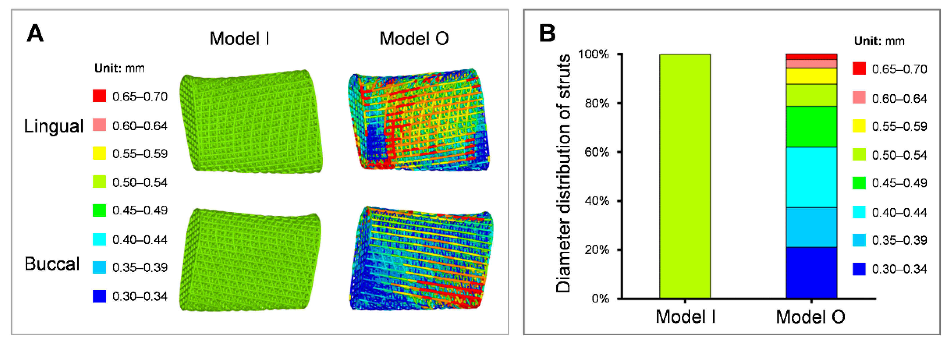 Bioengineering 09 00424 g008 550