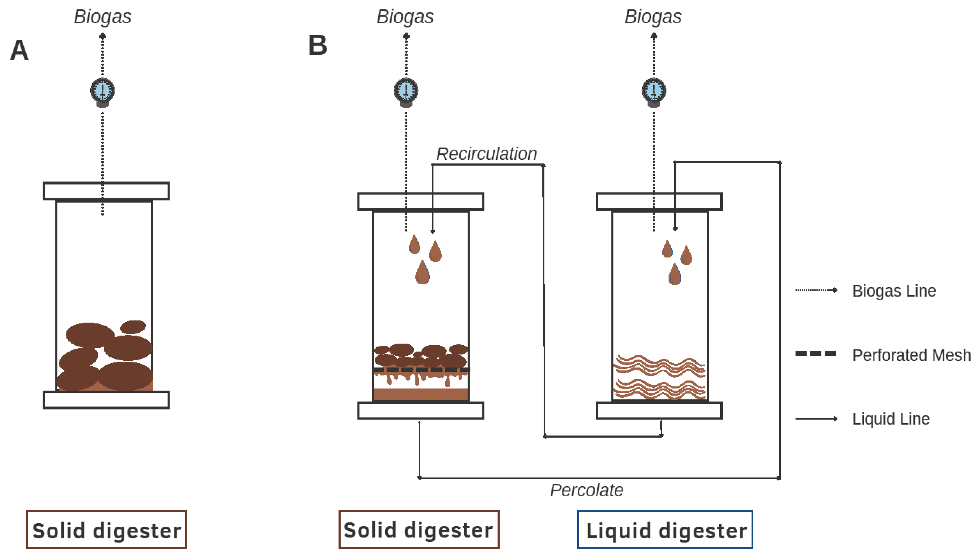 Bioengineering 09 00435 g001
