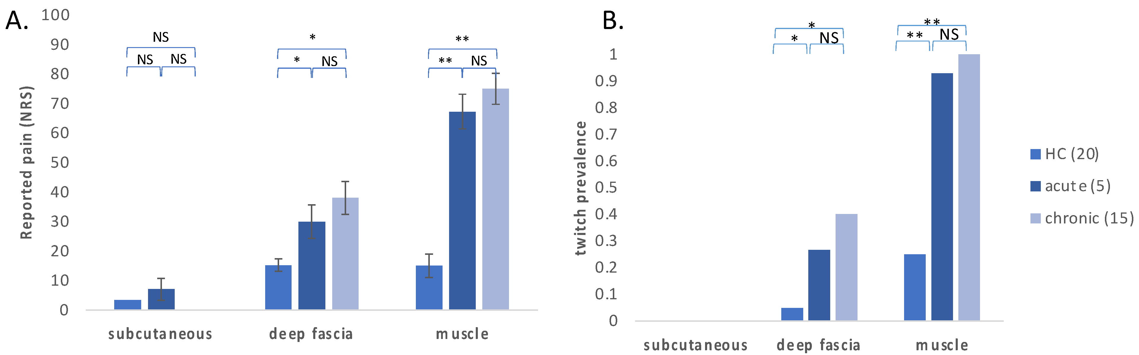 Bioengineering 09 00440 g002