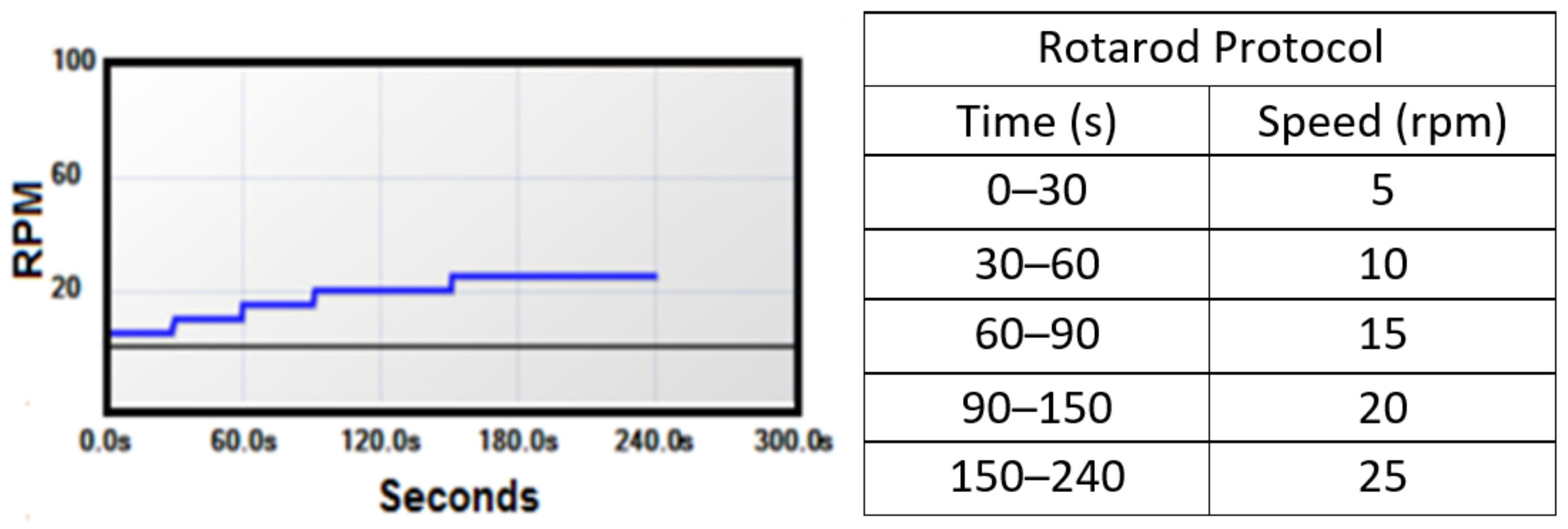 Bioengineering 09 00441 g002