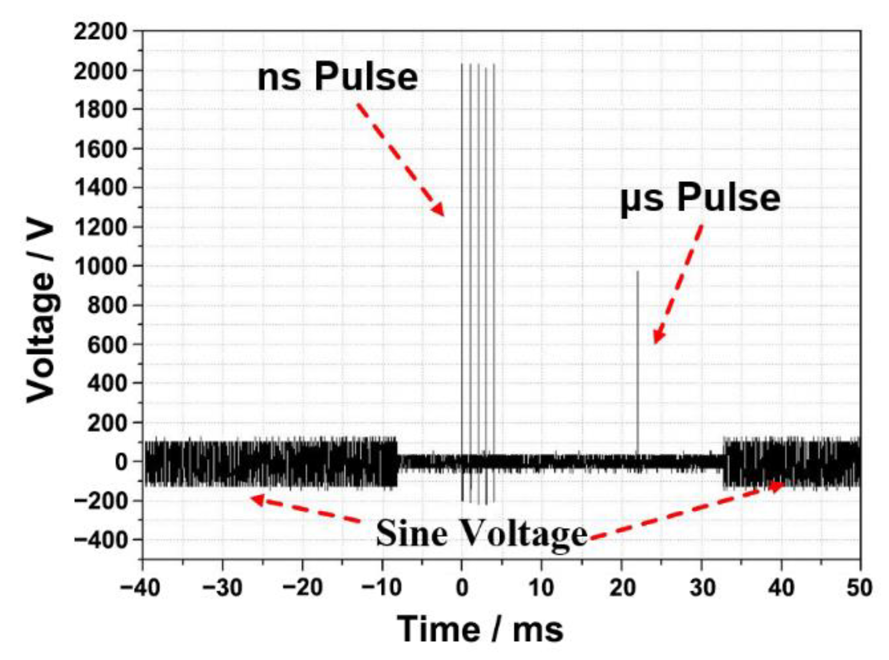 Bioengineering 09 00450 g003
