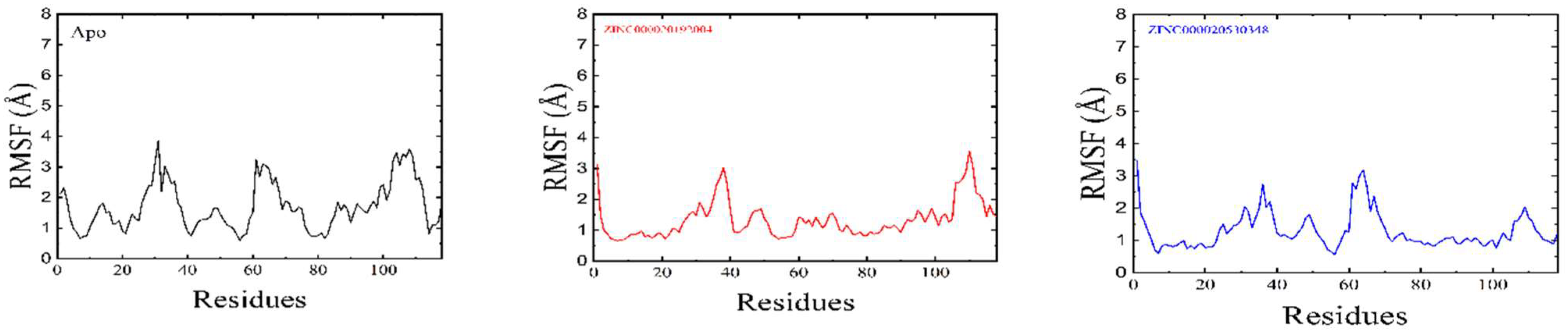 Bioengineering 09 00451 g008