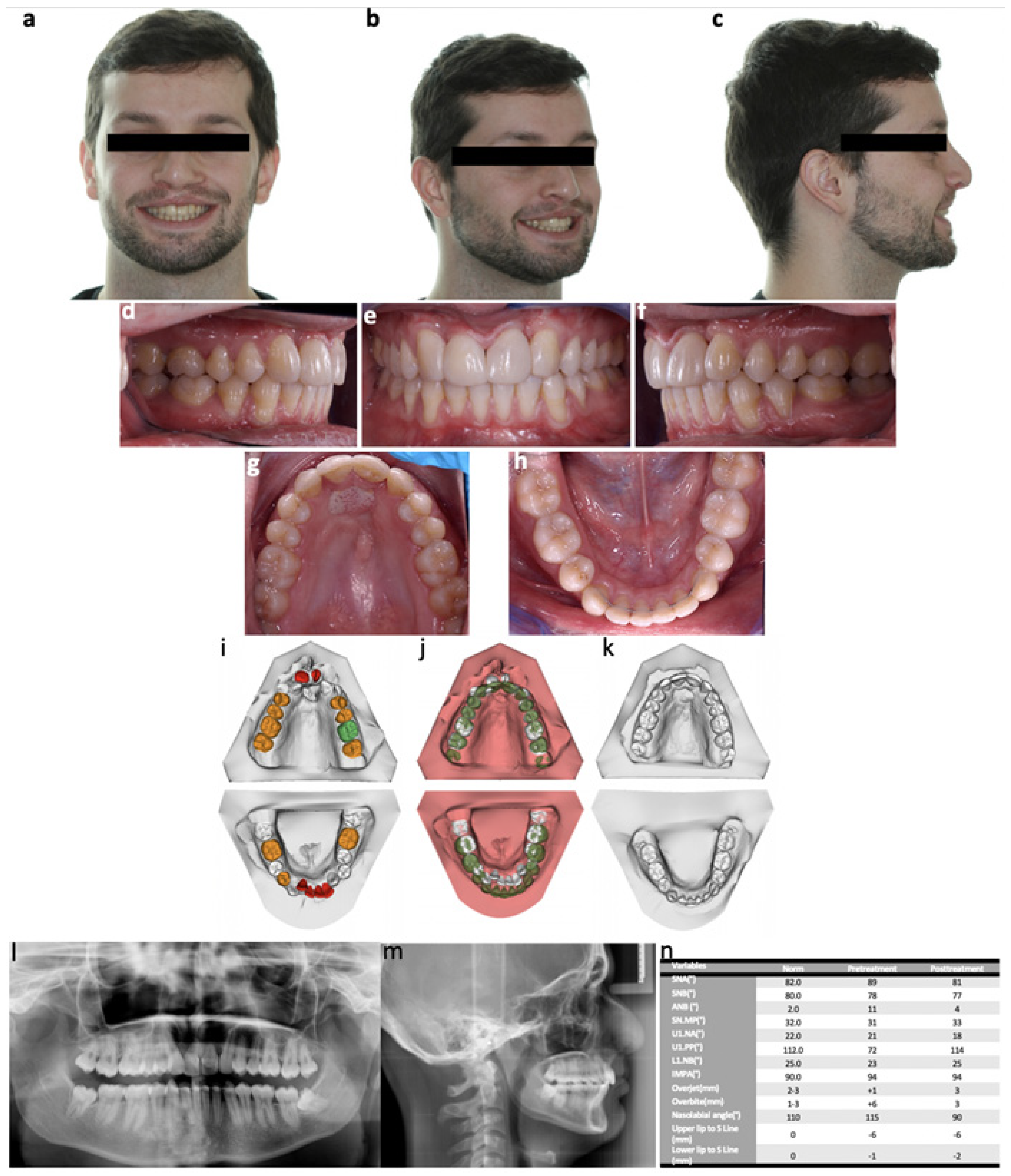 Bioengineering 09 00455 g006 550