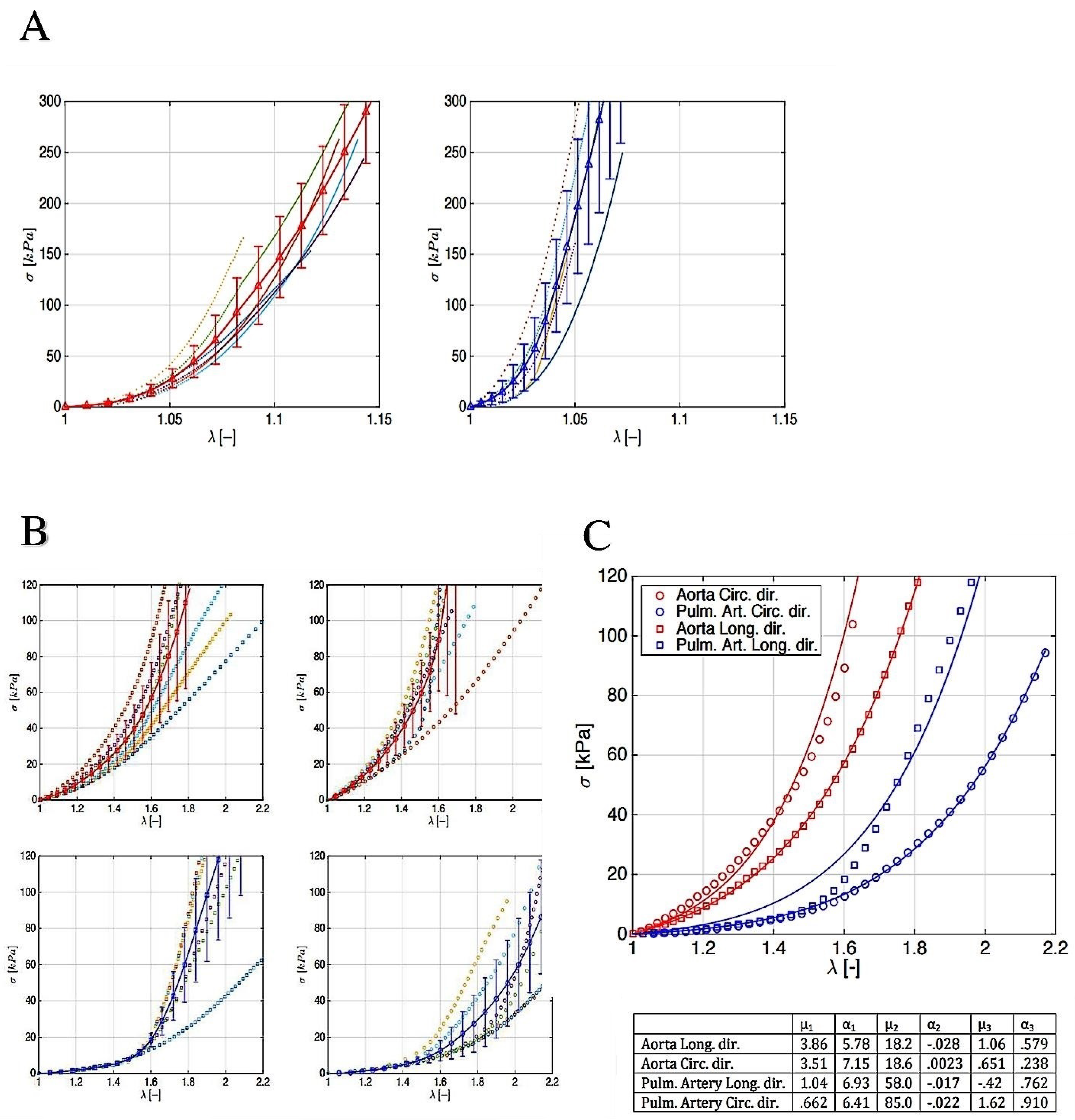 Bioengineering 09 00456 g005