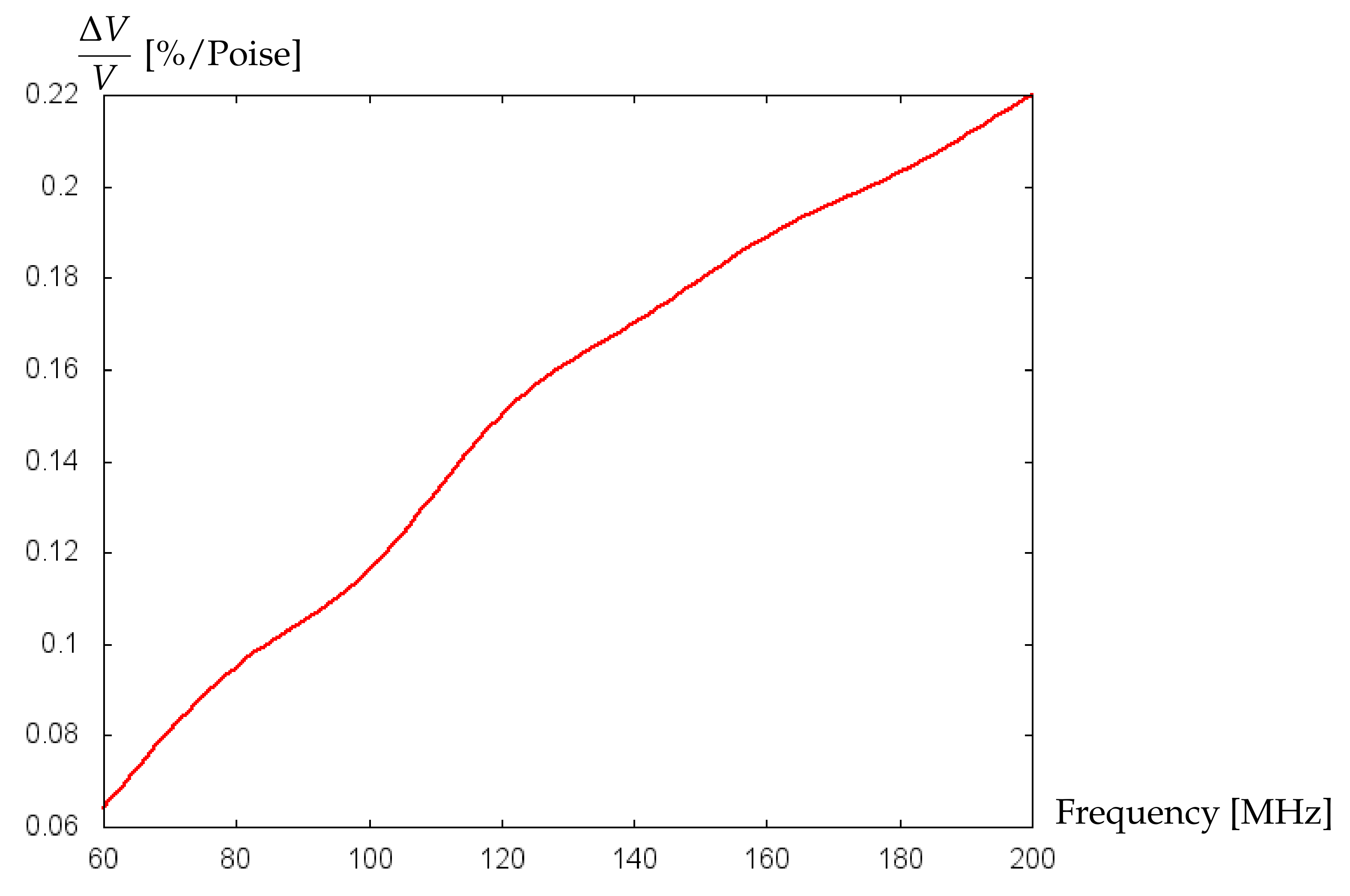 Bioengineering 09 00462 g012