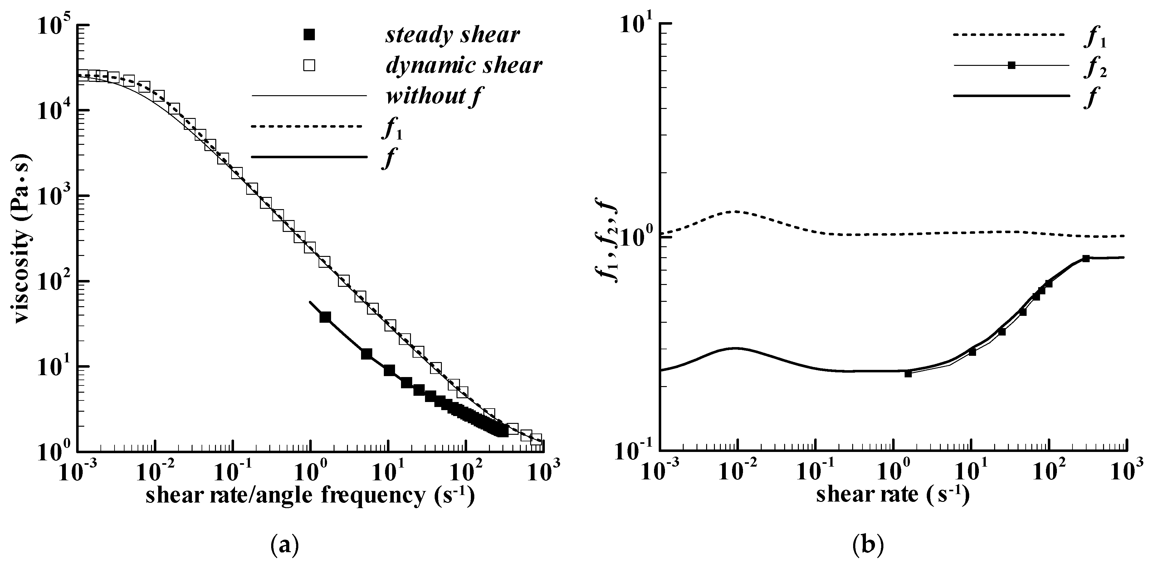 Bioengineering 09 00465 g002