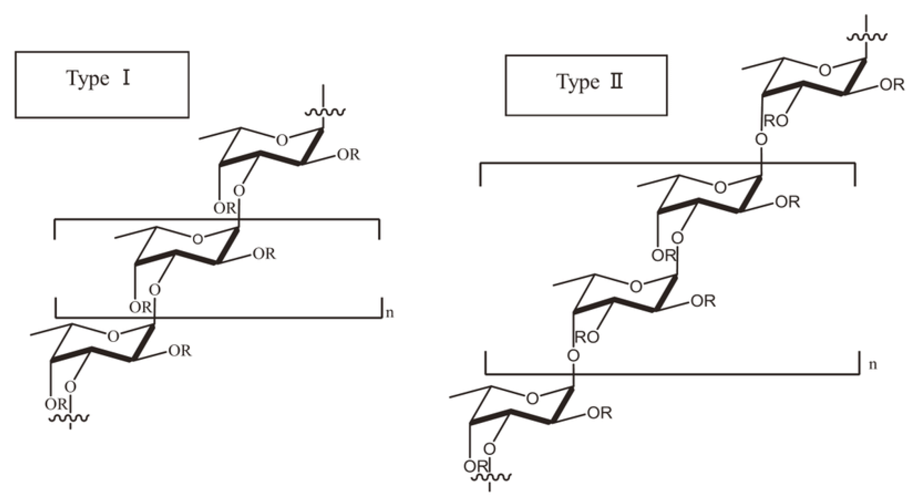 Bioengineering 09 00472 g001 550