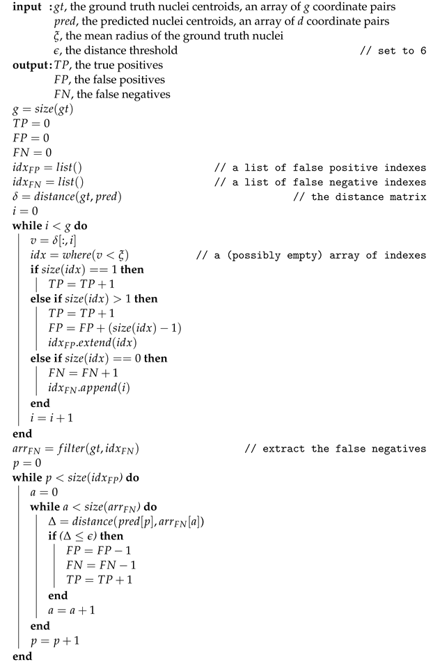 Bioengineering 09 00475 i001