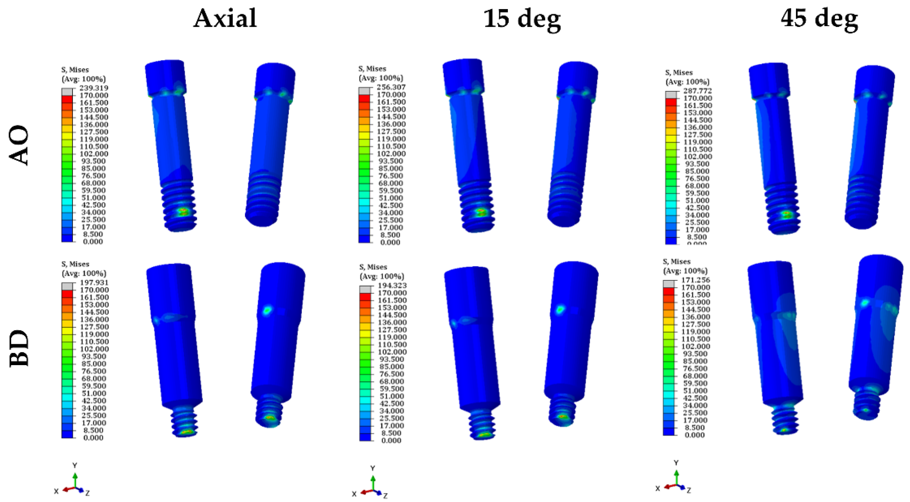 Bioengineering 09 00483 g007 Bioengineering 09 00483 g007