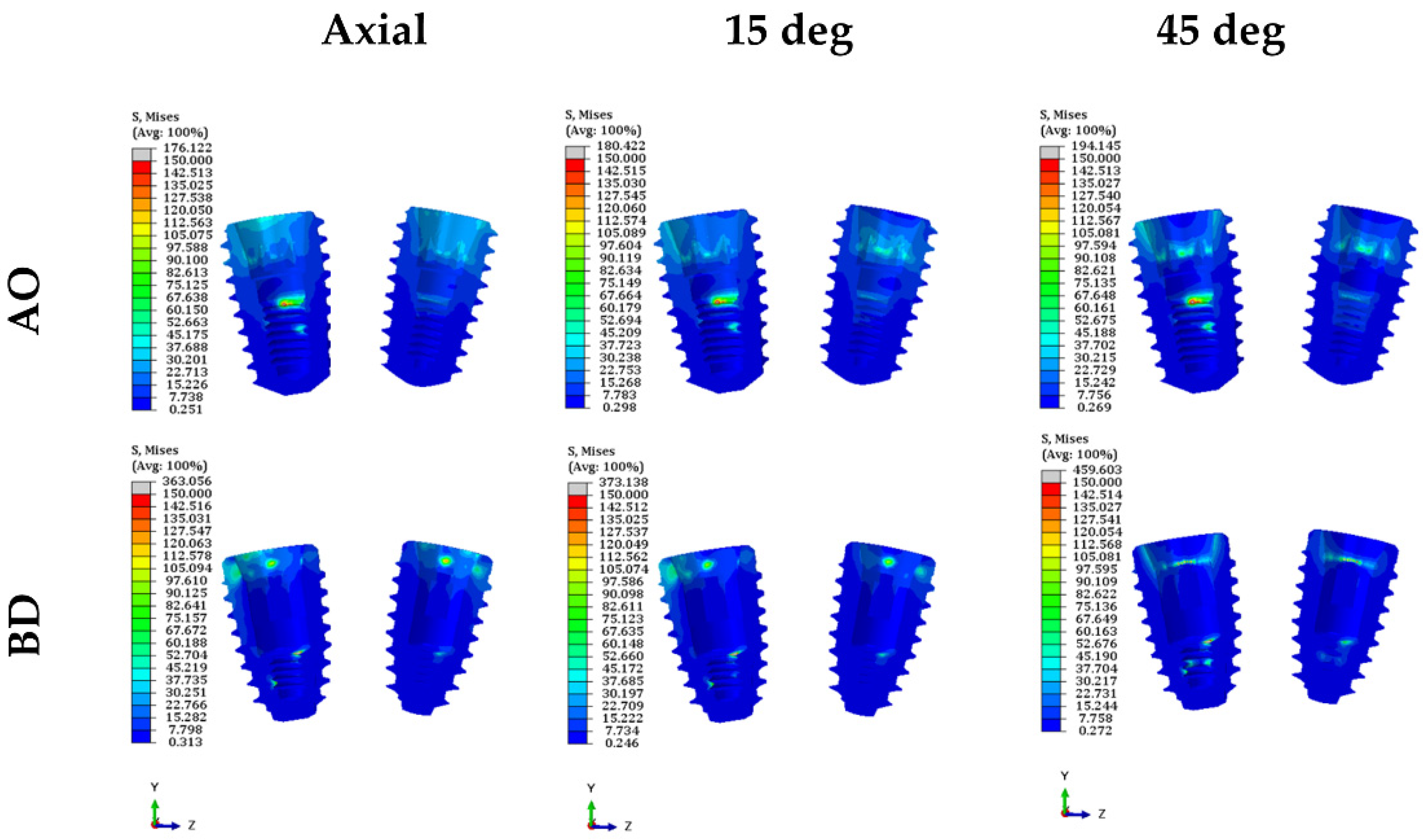 Bioengineering 09 00483 g011 Bioengineering 09 00483 g011