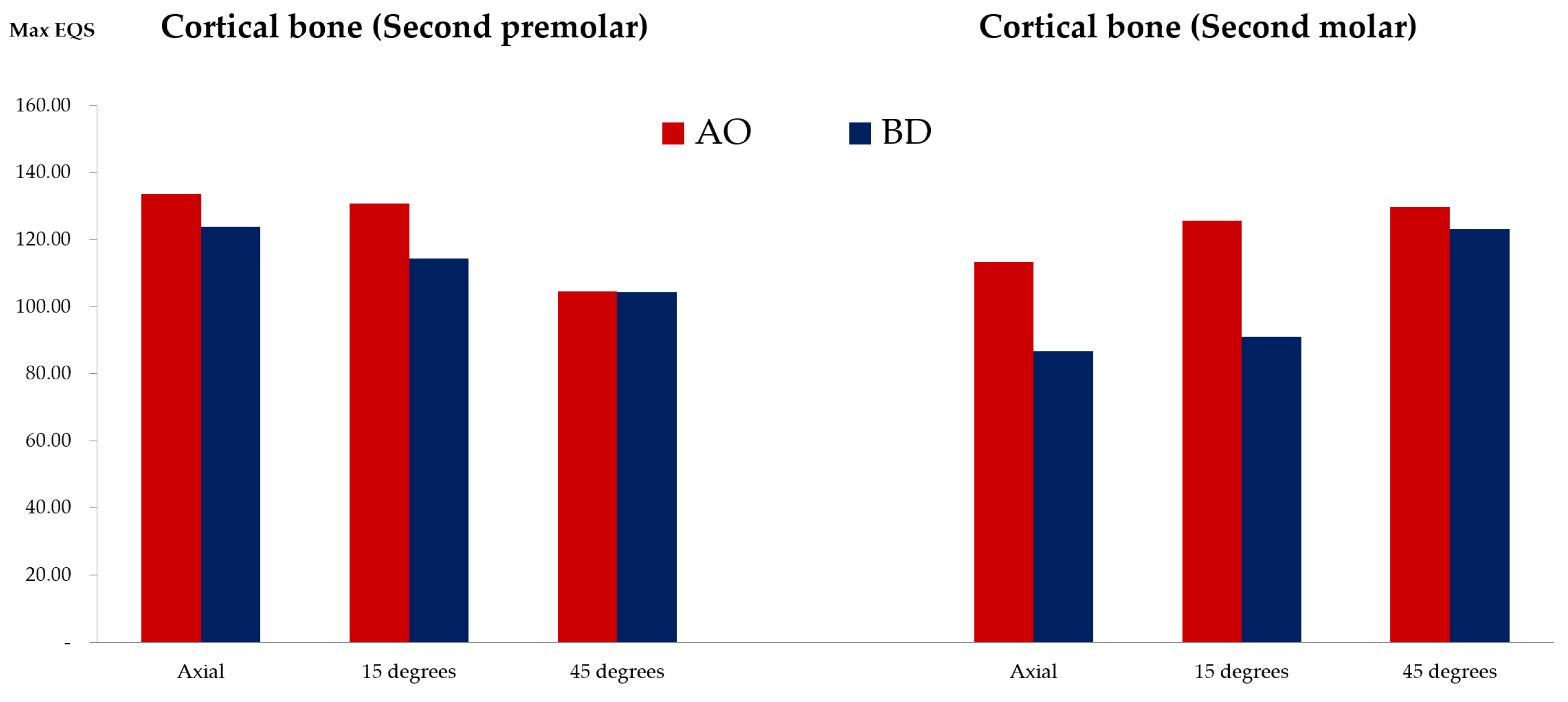 Bioengineering 09 00483 g012a Bioengineering 09 00483 g012a
