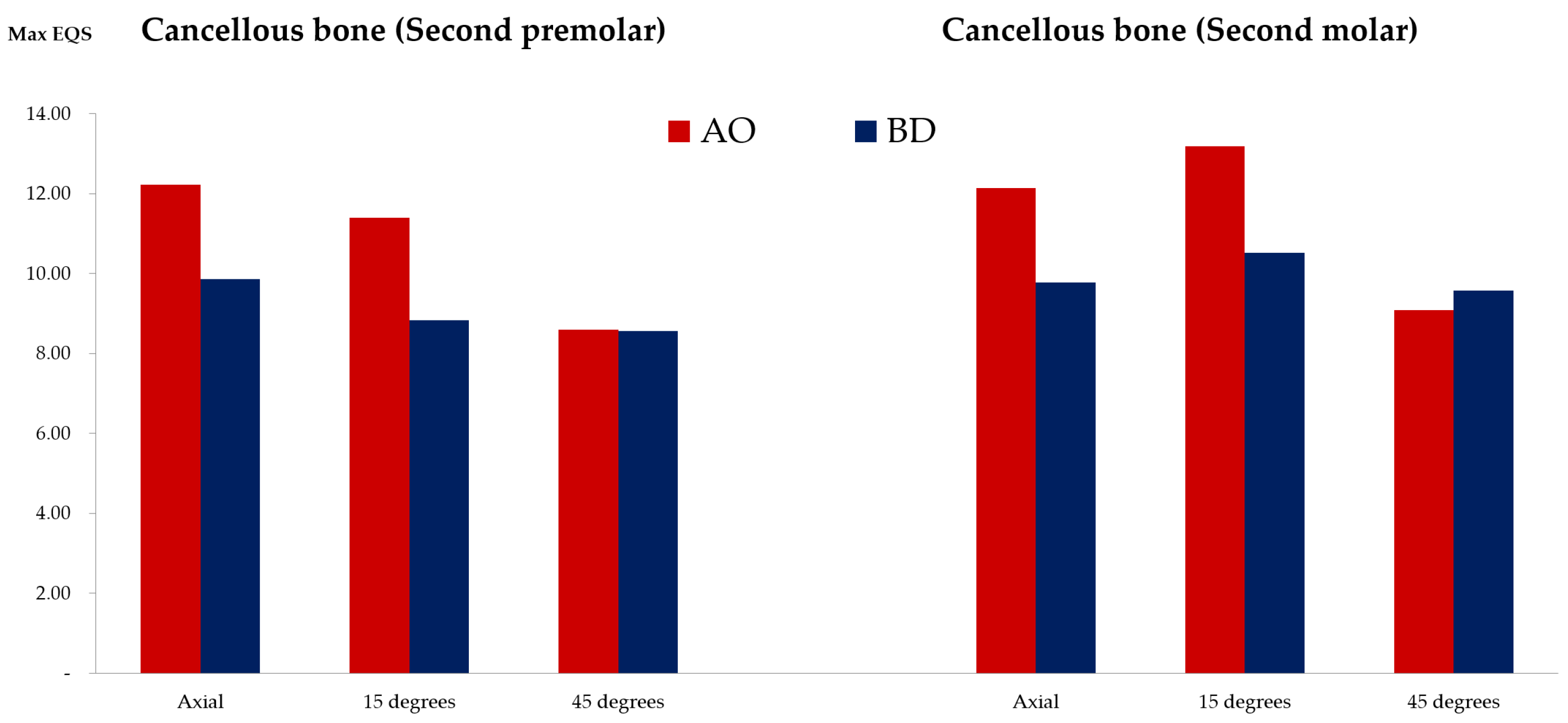 Bioengineering 09 00483 g012b Bioengineering 09 00483 g012b