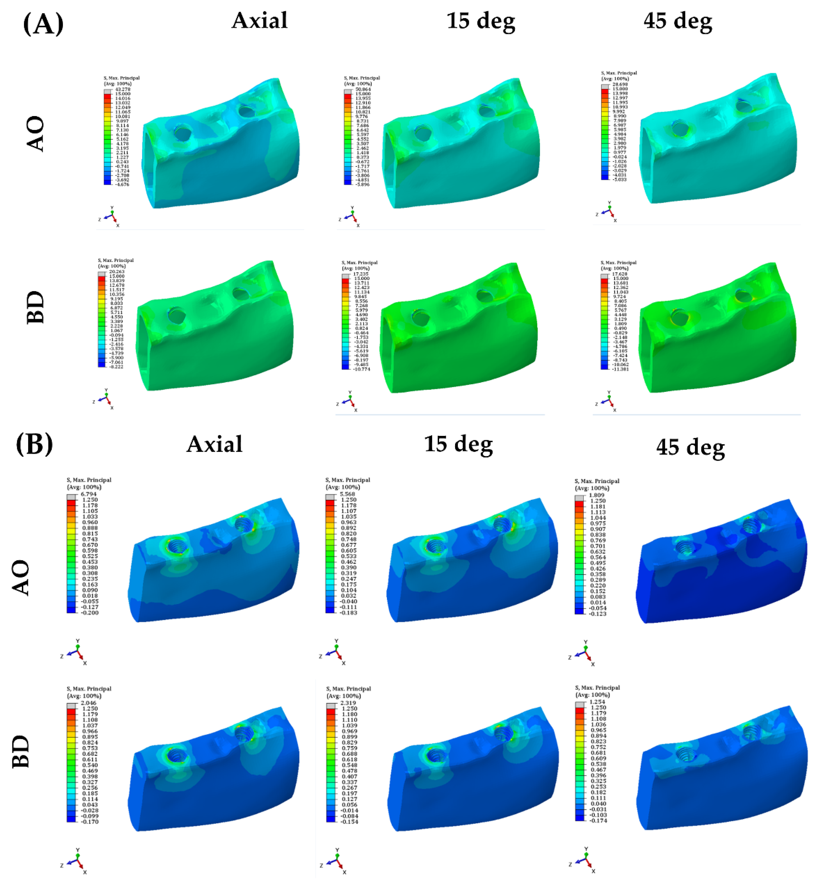 Bioengineering 09 00483 g013 Bioengineering 09 00483 g013