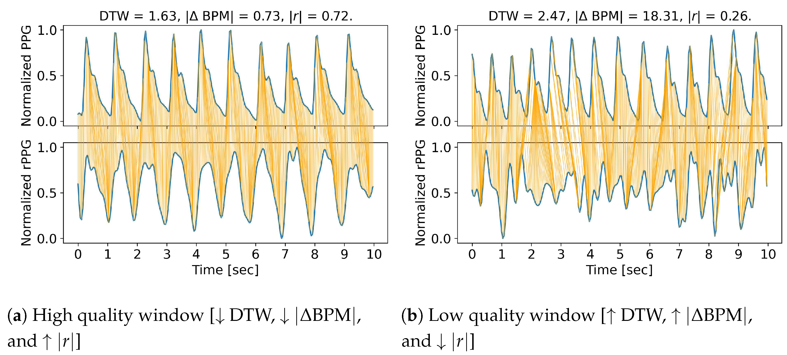 Bioengineering 09 00485 g002