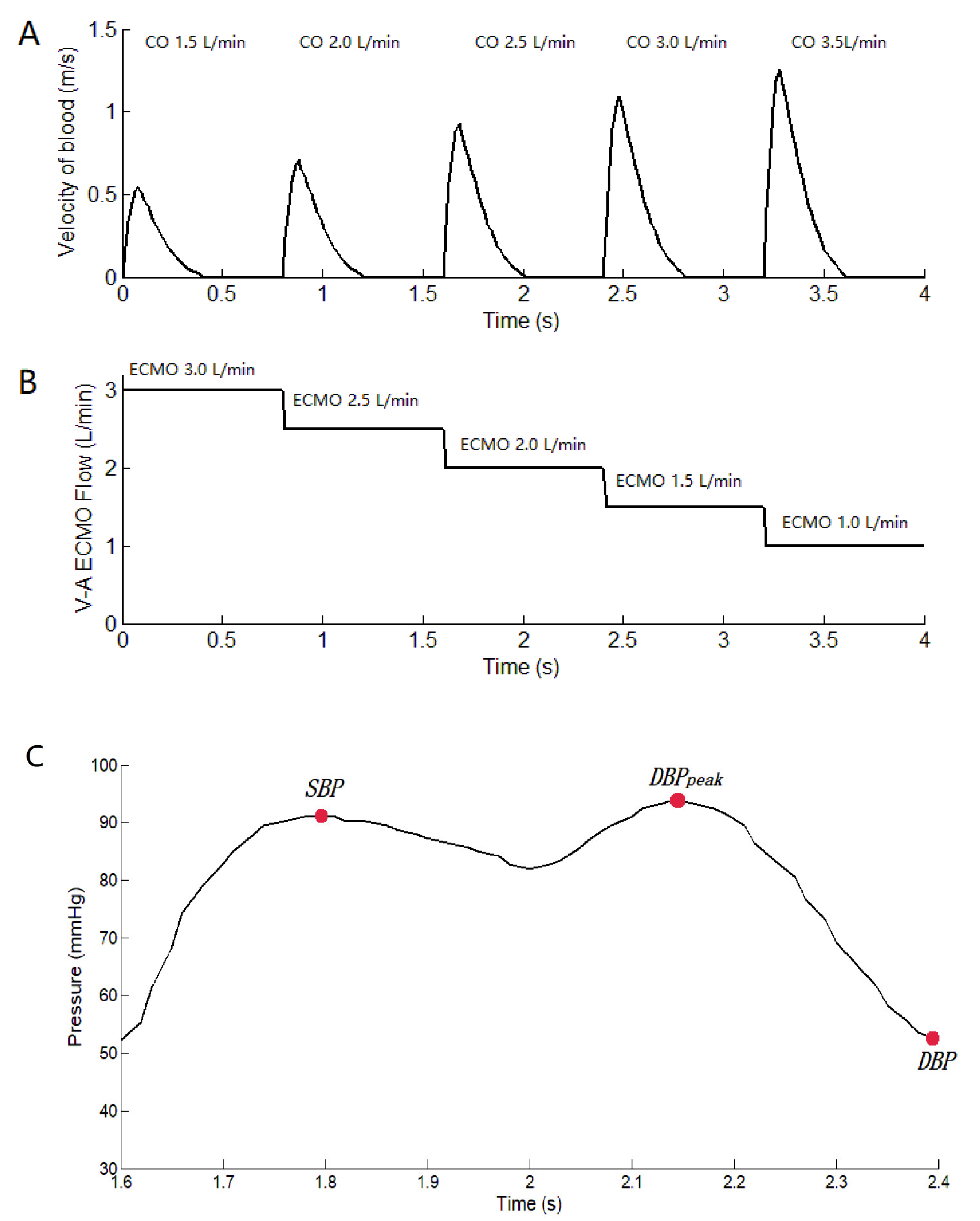 Bioengineering 09 00487 g002 Bioengineering 09 00487 g002