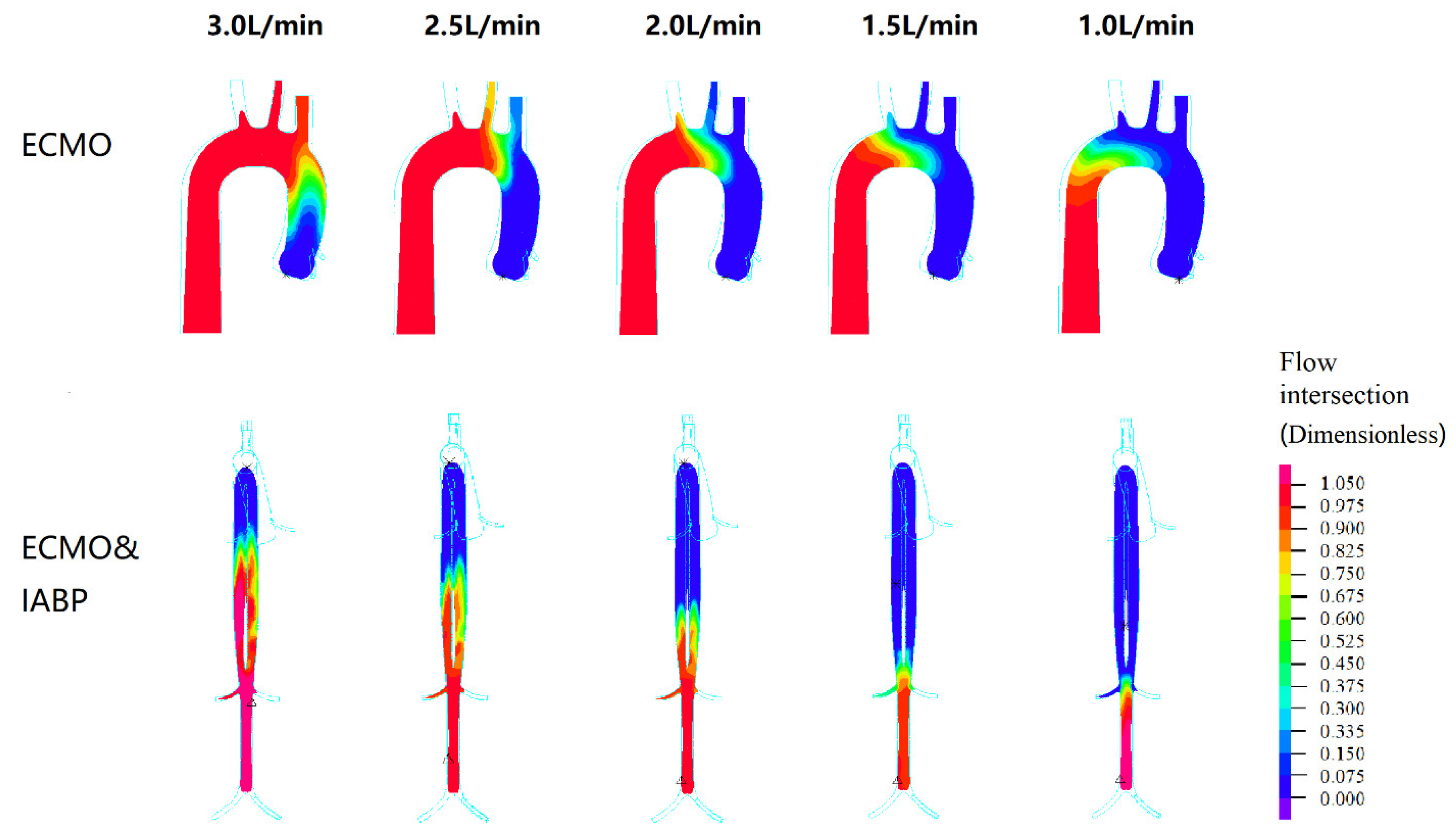 Bioengineering 09 00487 g006 Bioengineering 09 00487 g006