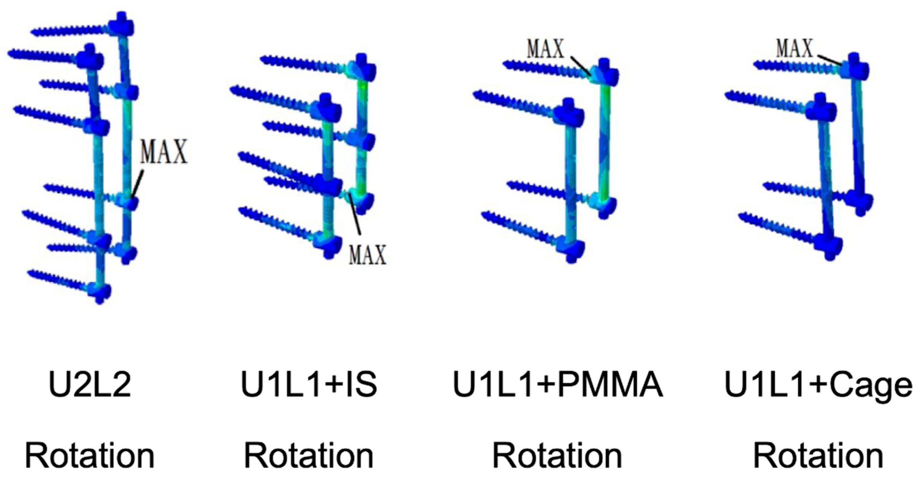 Bioengineering 09 00491 g007 Bioengineering 09 00491 g007