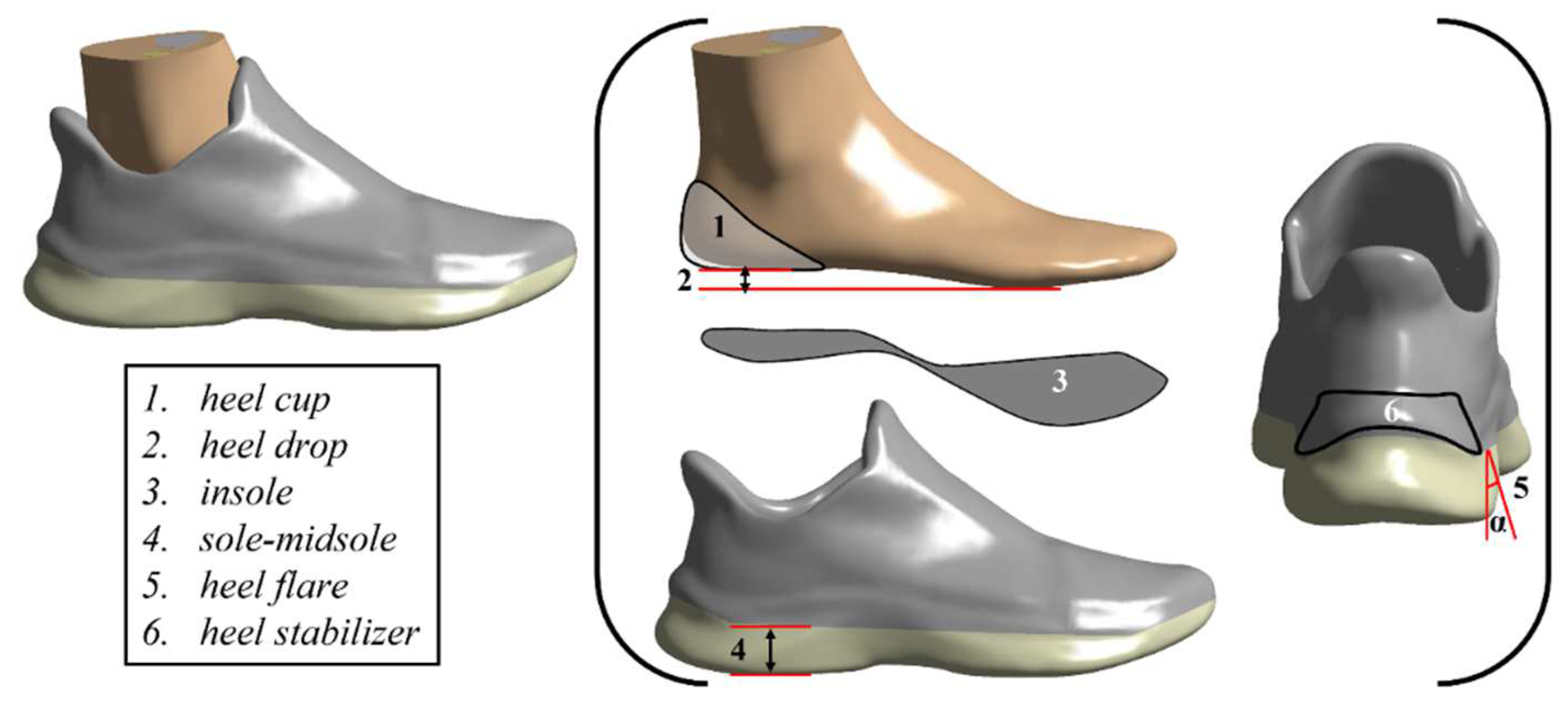 Bioengineering 09 00497 g003