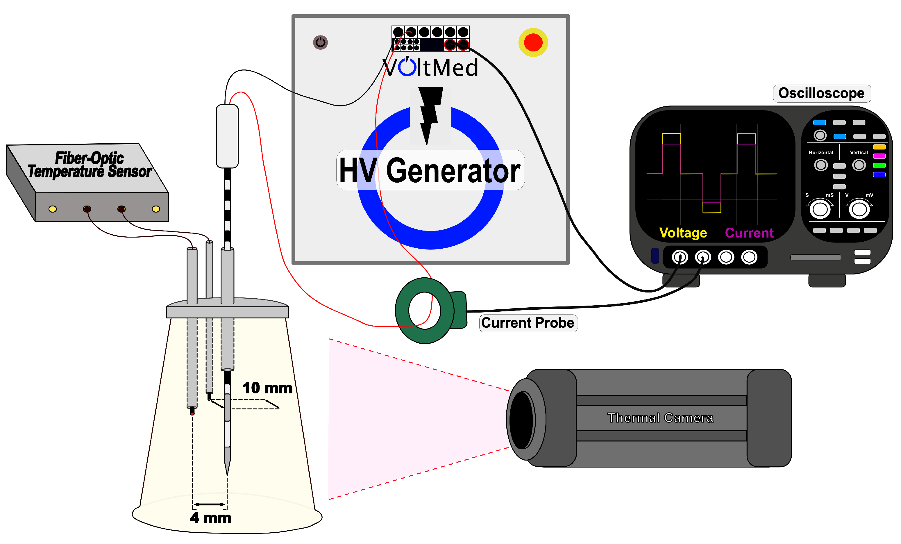 Bioengineering 09 00499 g001 Bioengineering 09 00499 g001