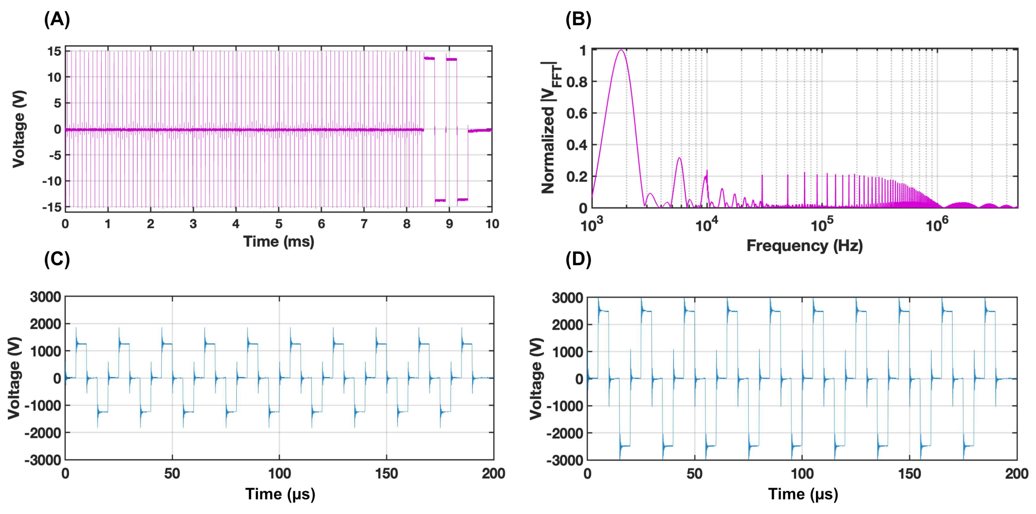Bioengineering 09 00499 g002 Bioengineering 09 00499 g002