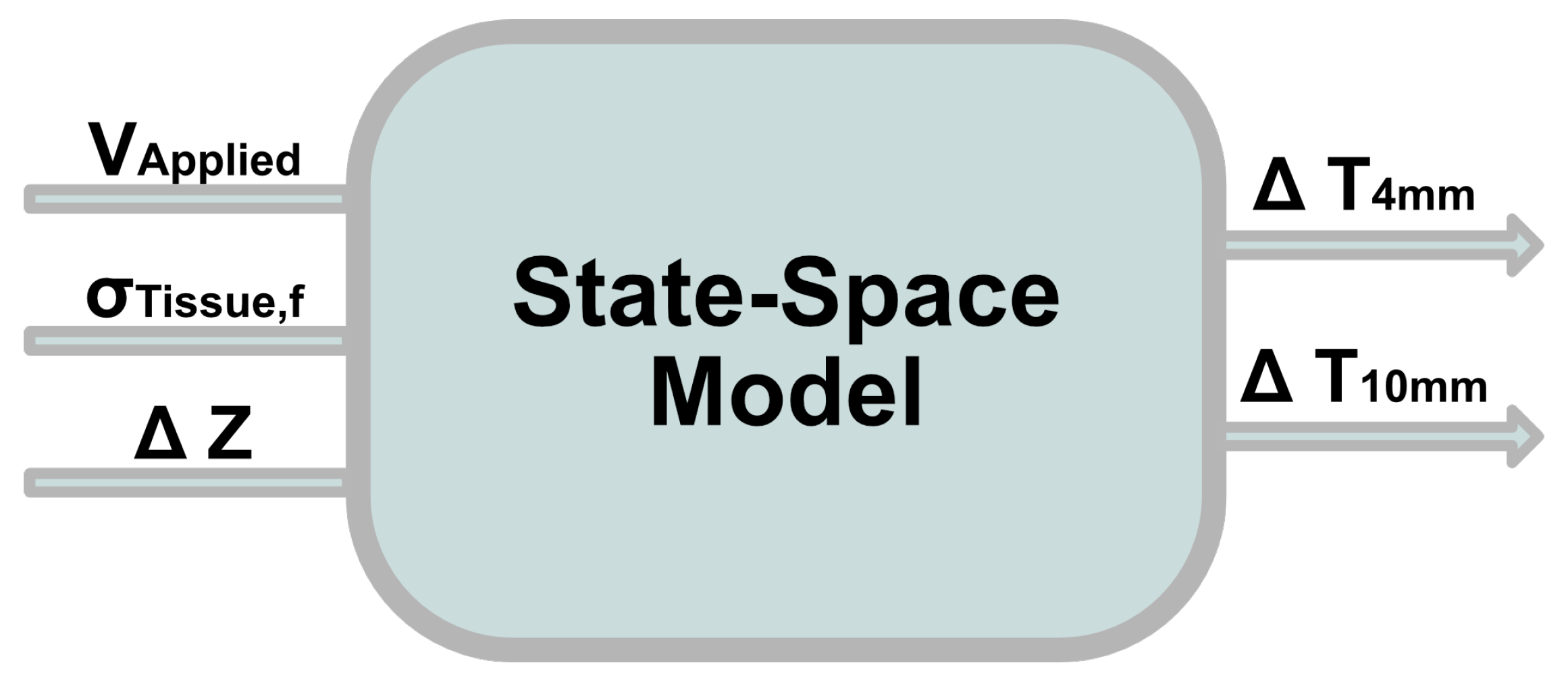 Bioengineering 09 00499 g003 Bioengineering 09 00499 g003