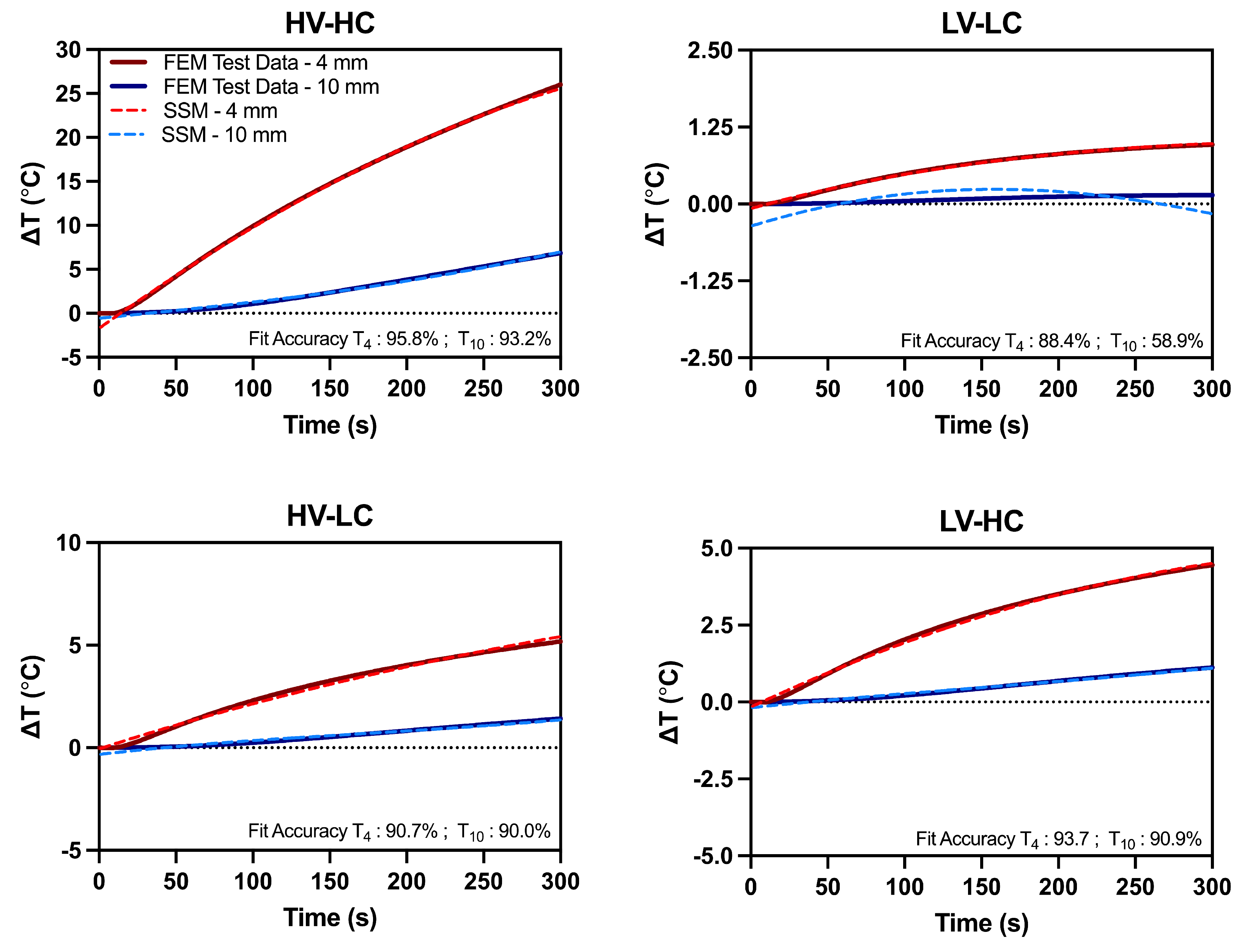 Bioengineering 09 00499 g006 Bioengineering 09 00499 g006