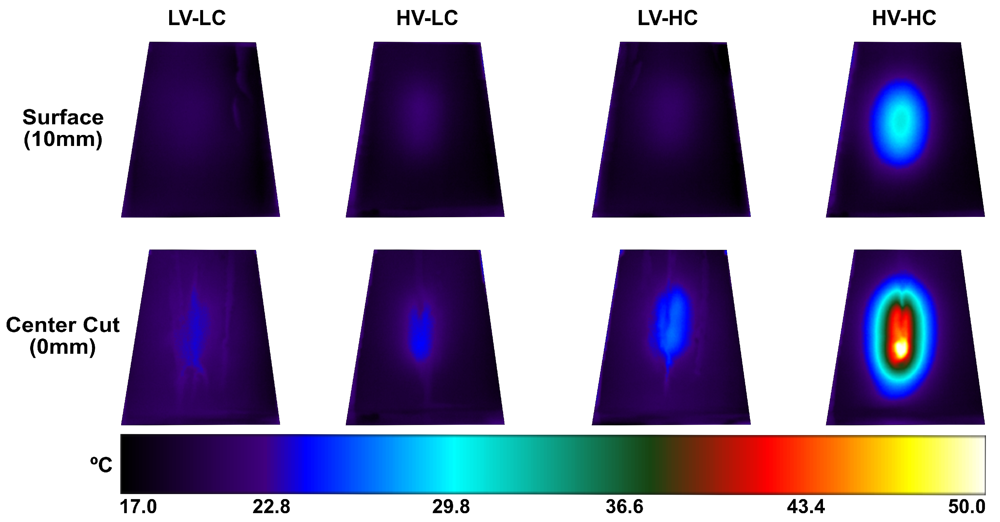 Bioengineering 09 00499 g007 Bioengineering 09 00499 g007