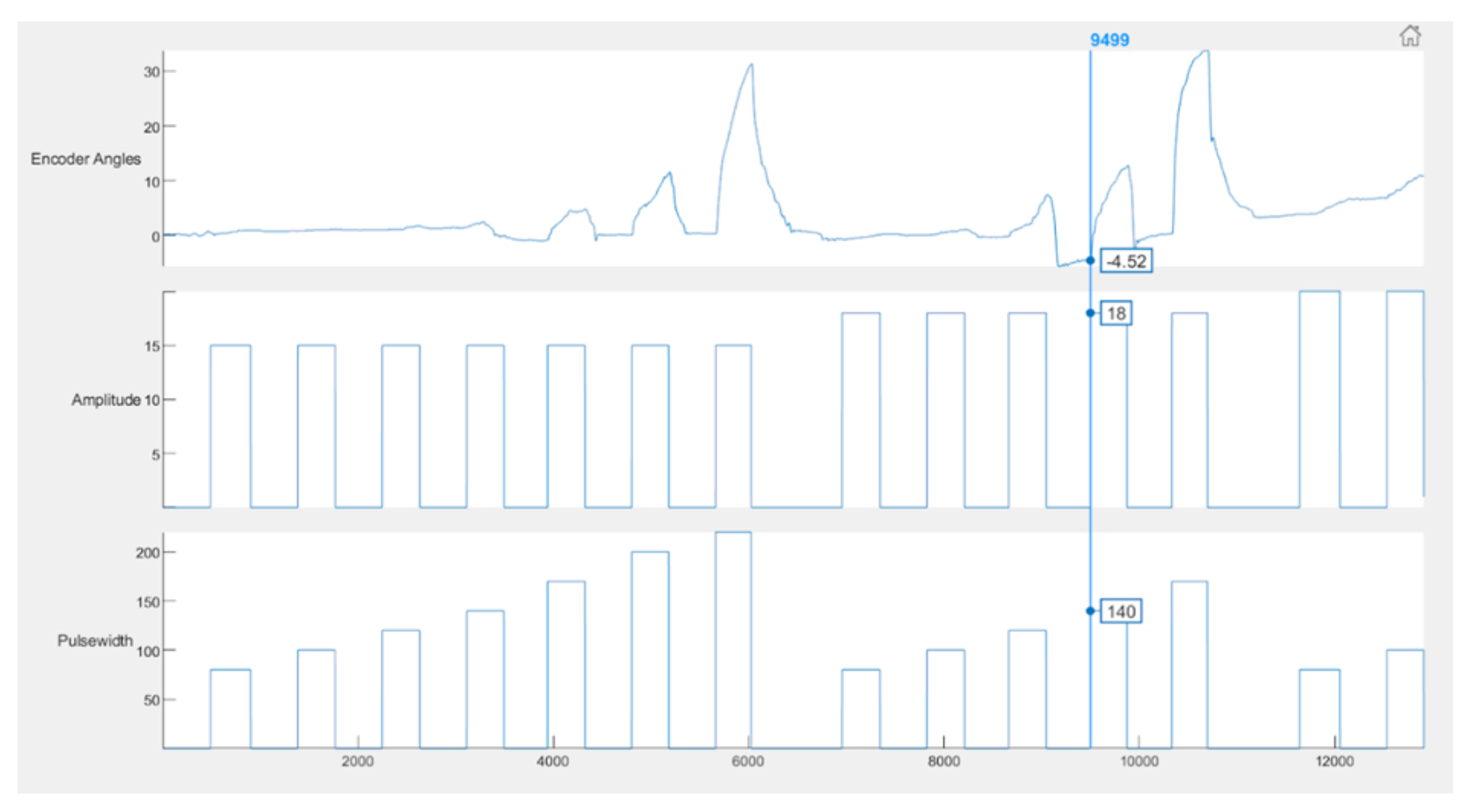 Bioengineering 09 00501 g011