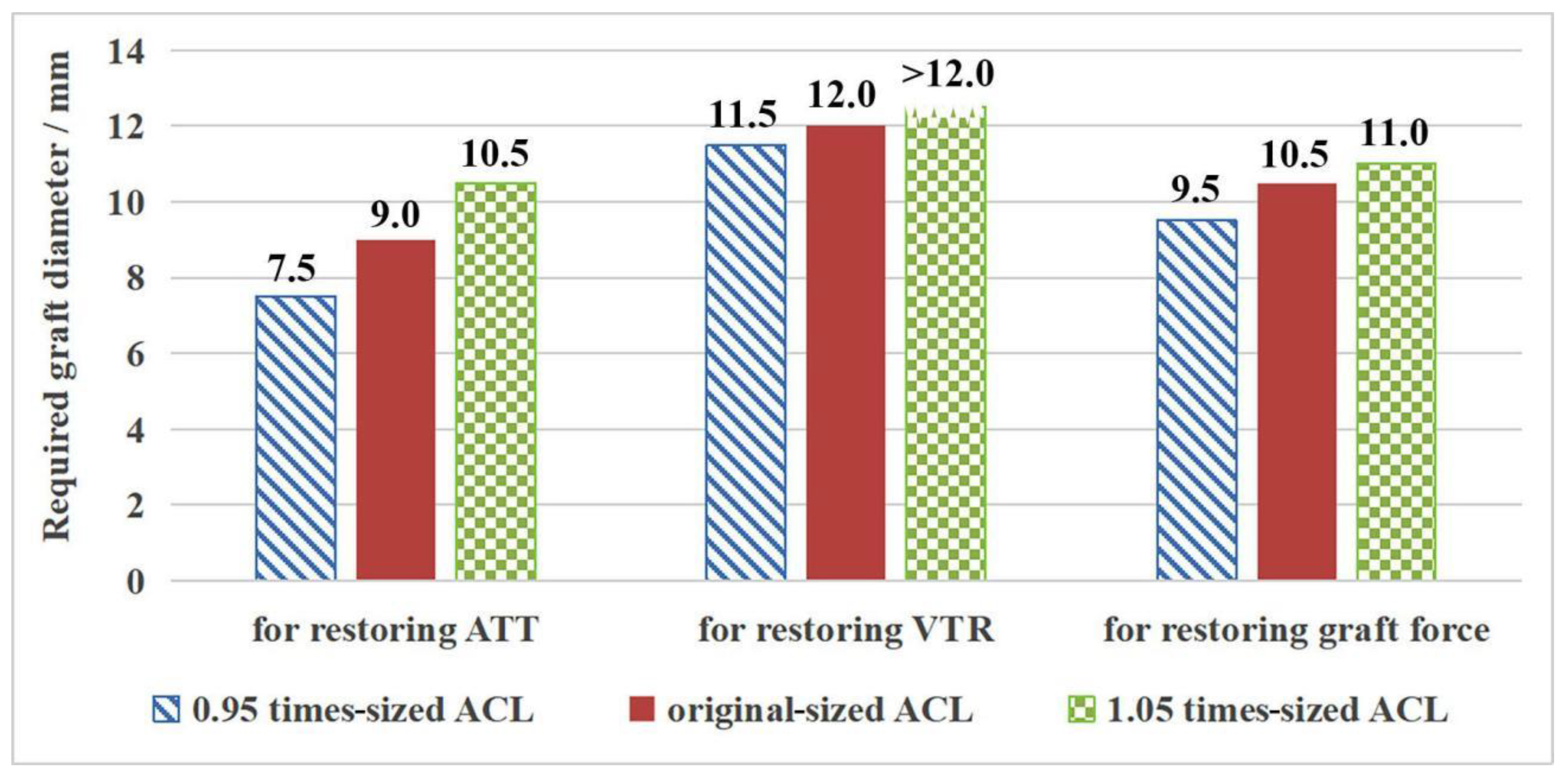 Bioengineering 09 00507 g004