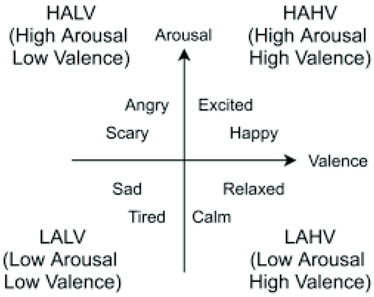 Bioengineering 09 00510 g003 550