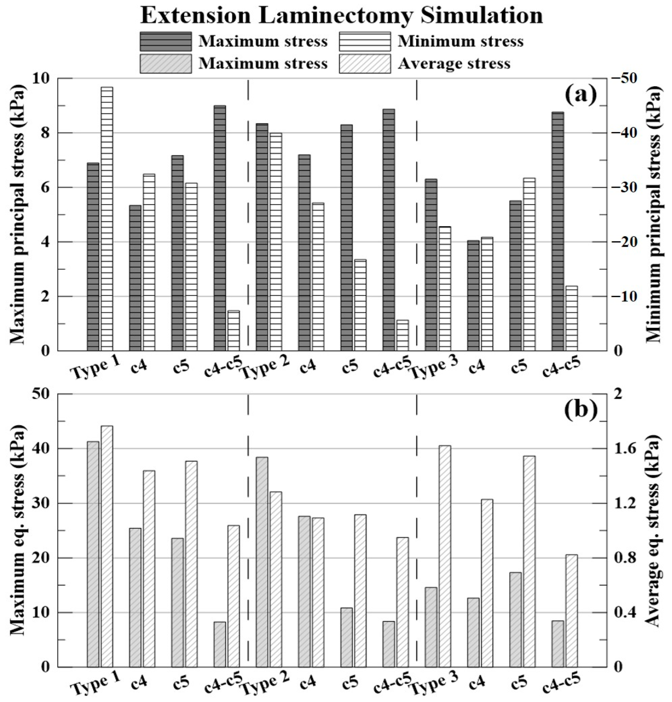 Bioengineering 09 00519 g011