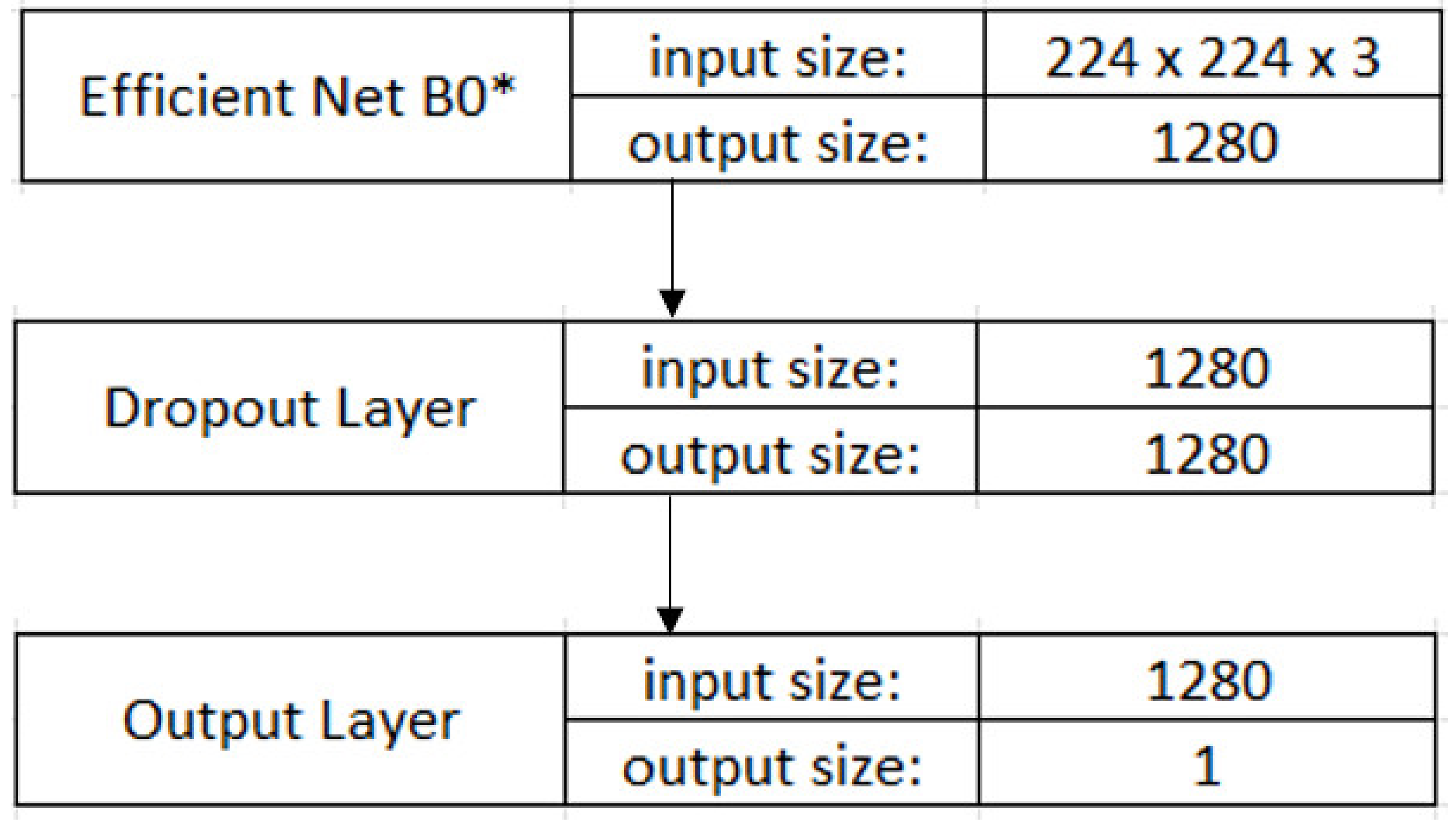Bioengineering 09 00523 g006