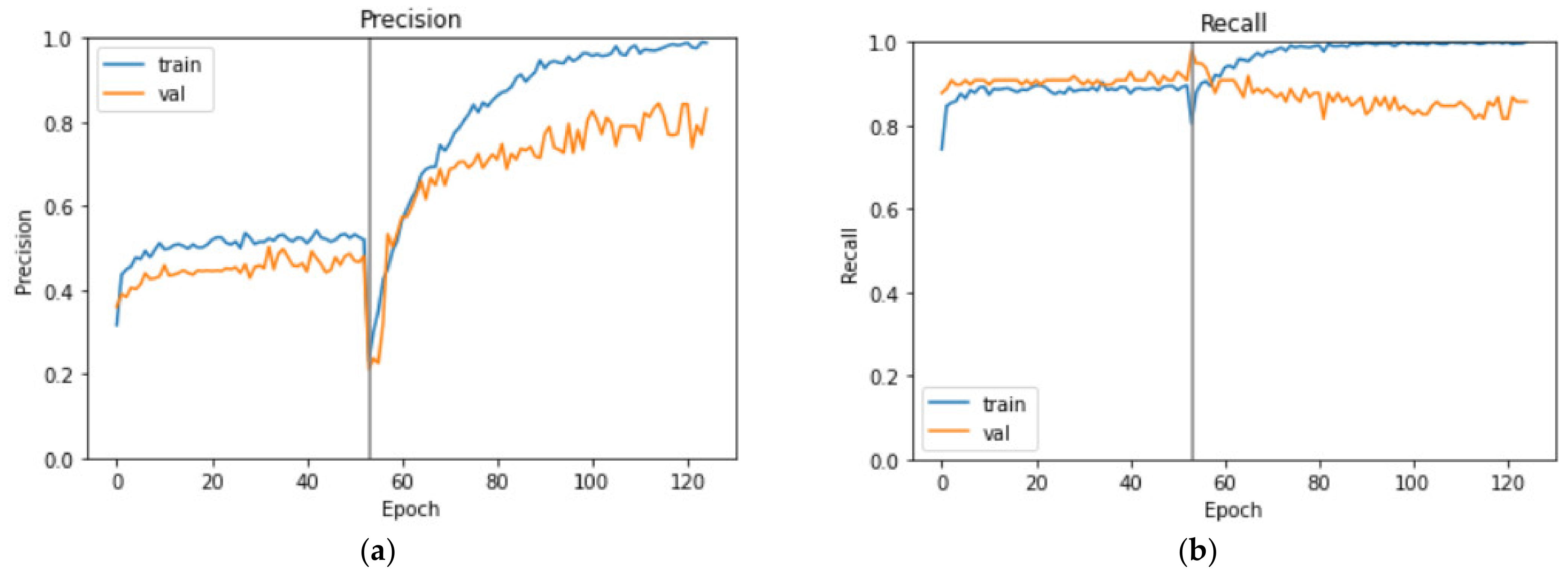 Bioengineering 09 00523 g008