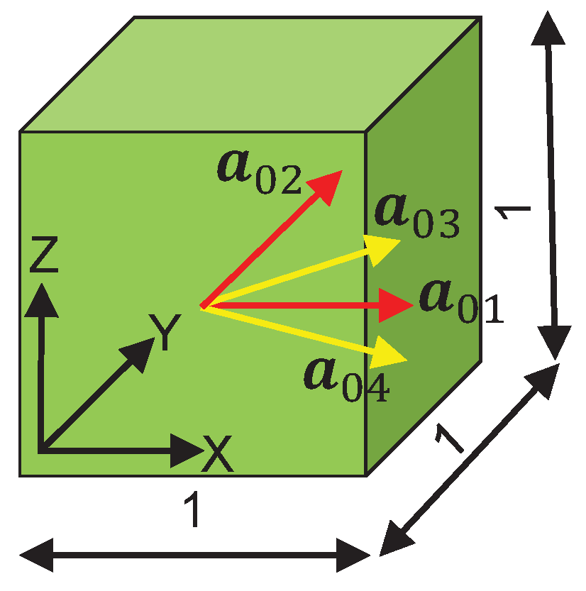 Bioengineering 09 00528 g003 Bioengineering 09 00528 g003