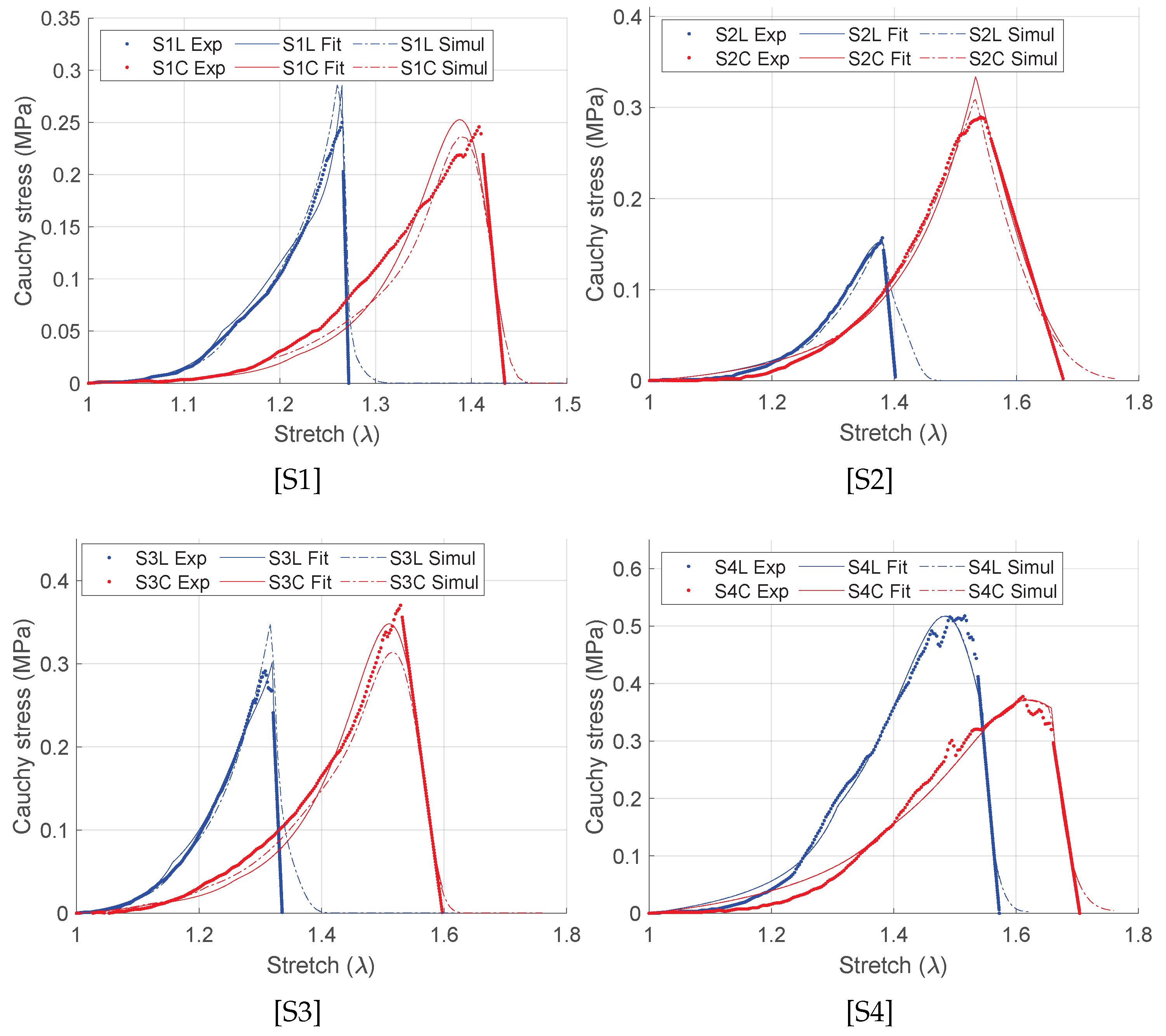 Bioengineering 09 00528 g005 Bioengineering 09 00528 g005