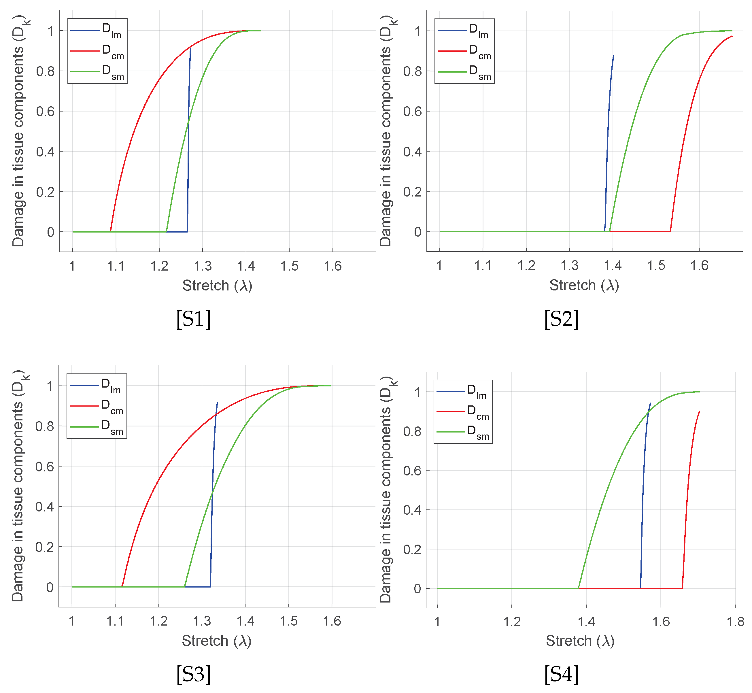 Bioengineering 09 00528 g006 Bioengineering 09 00528 g006