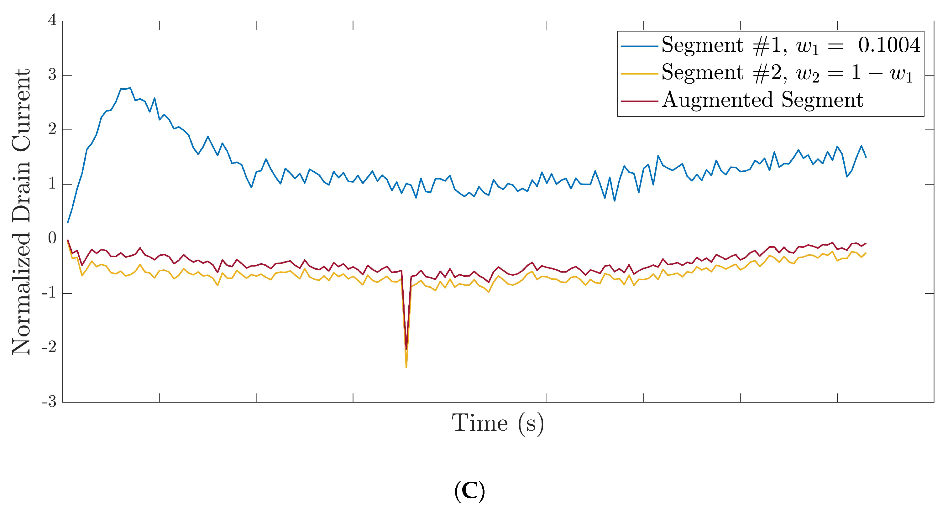 Bioengineering 09 00529 g009b