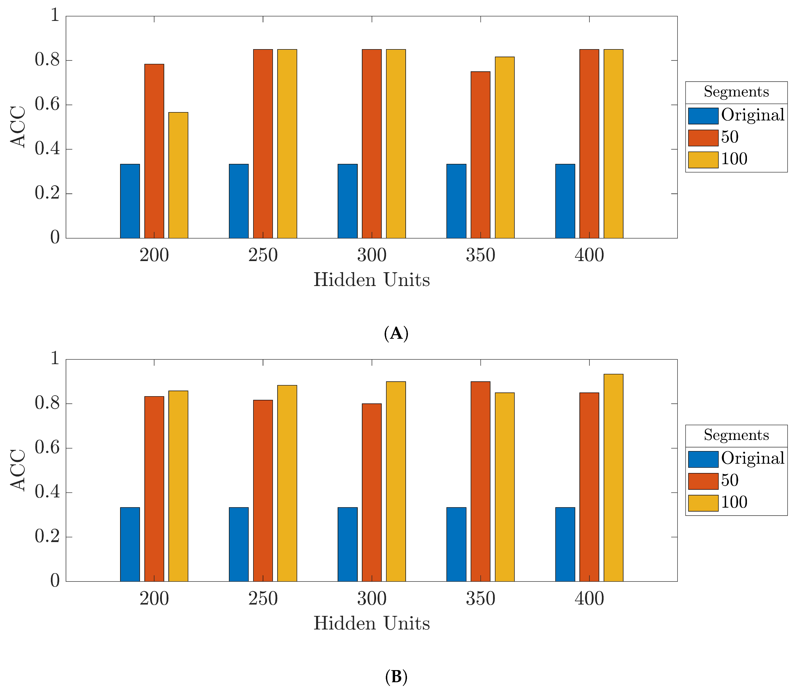 Bioengineering 09 00529 g011