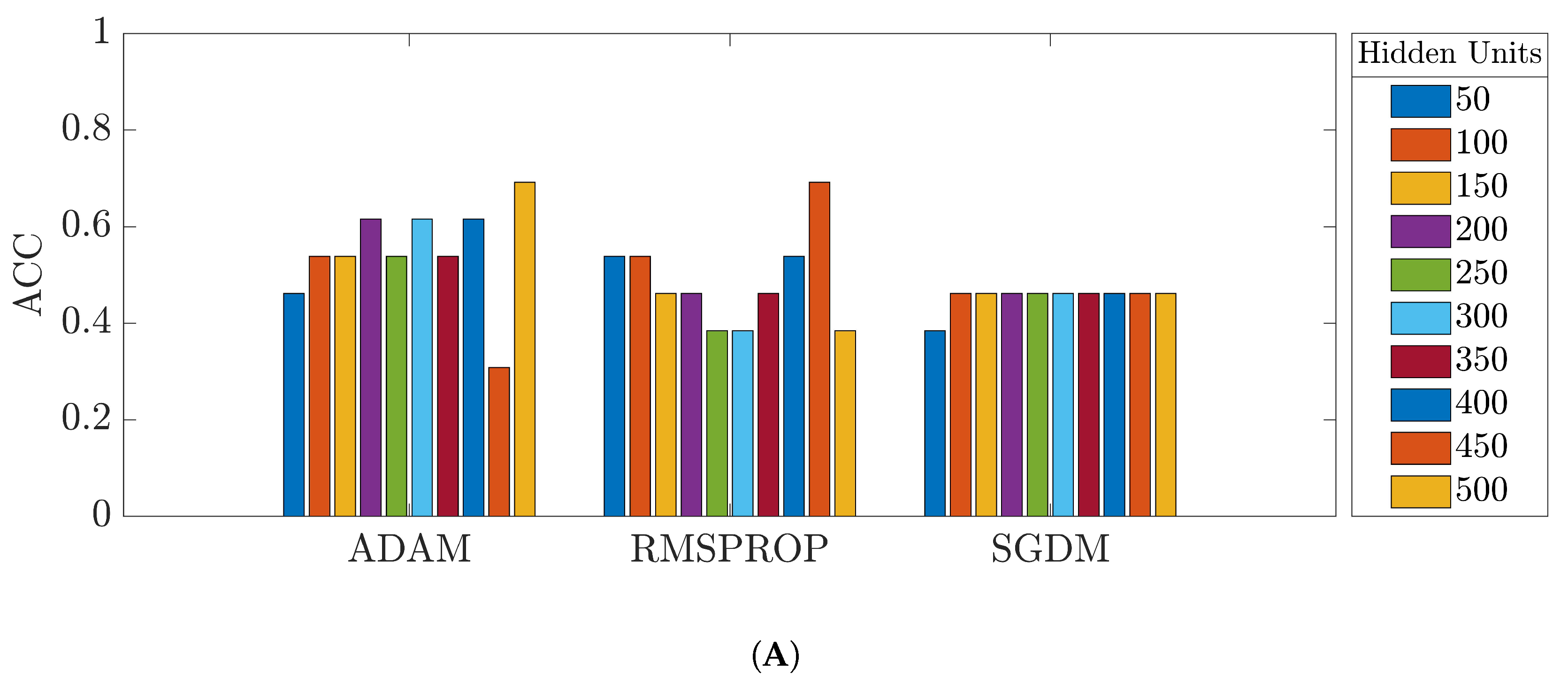 Bioengineering 09 00529 g012a