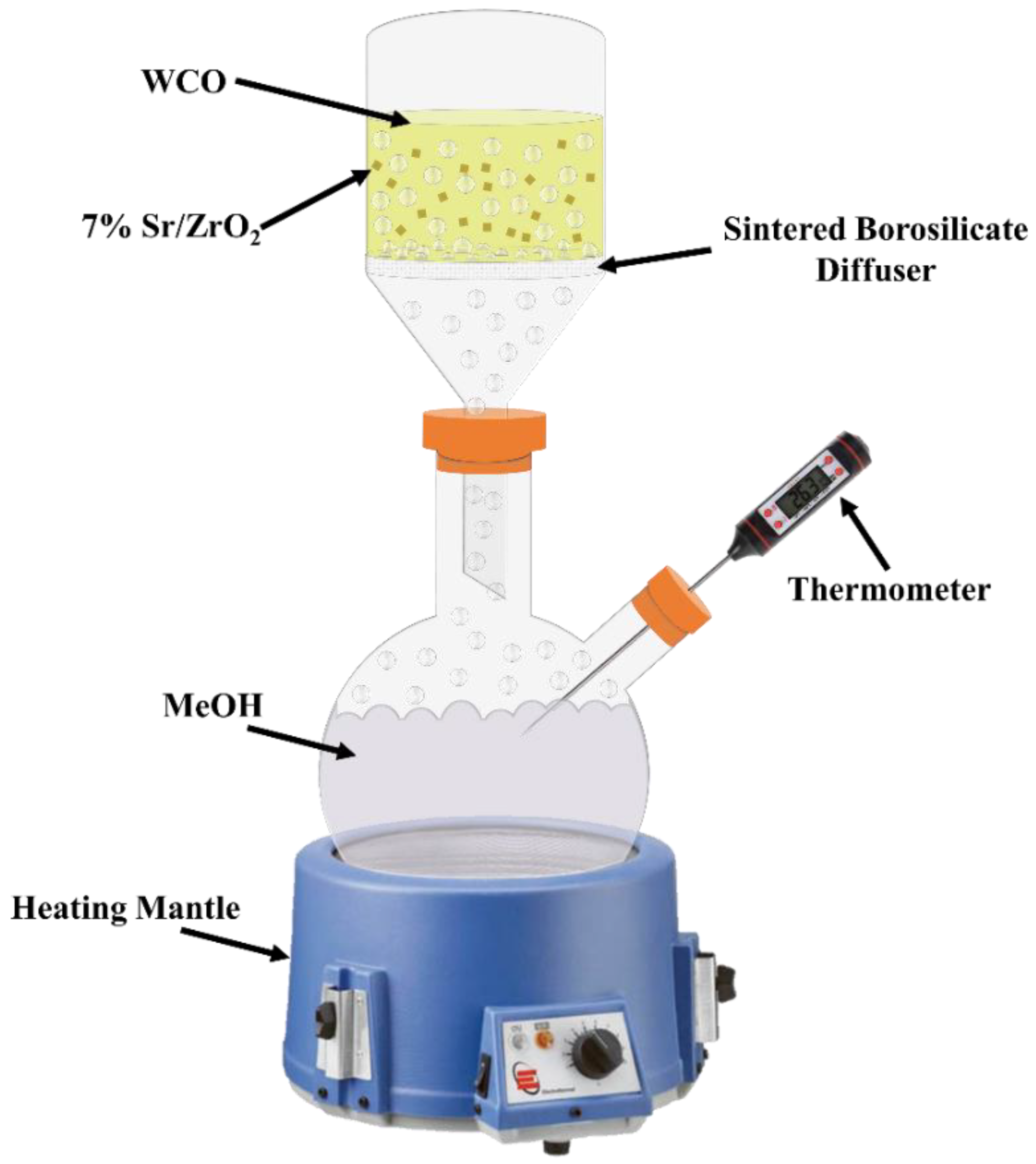 Bioengineering 09 00533 g001 Bioengineering 09 00533 g001