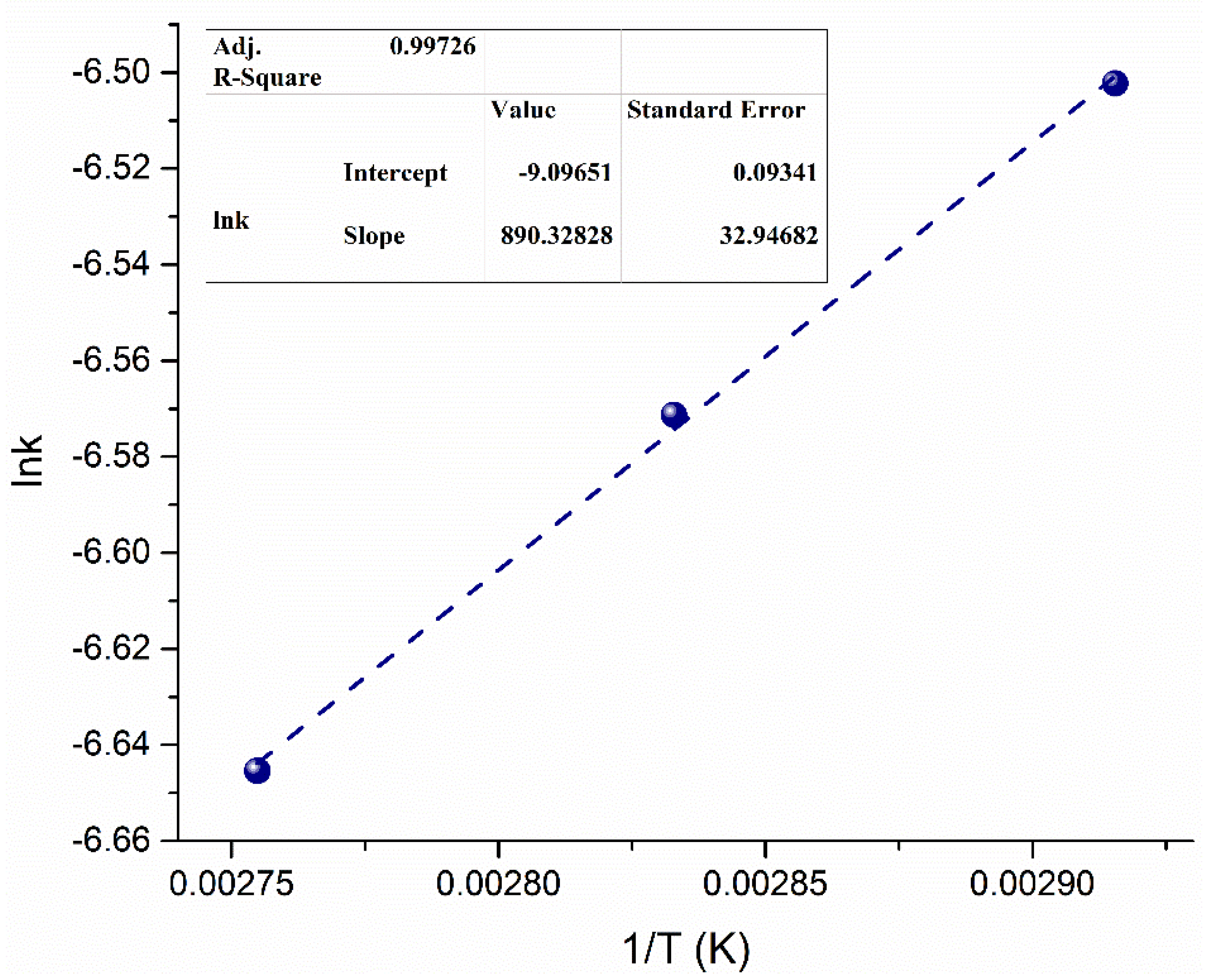 Bioengineering 09 00533 g008 Bioengineering 09 00533 g008