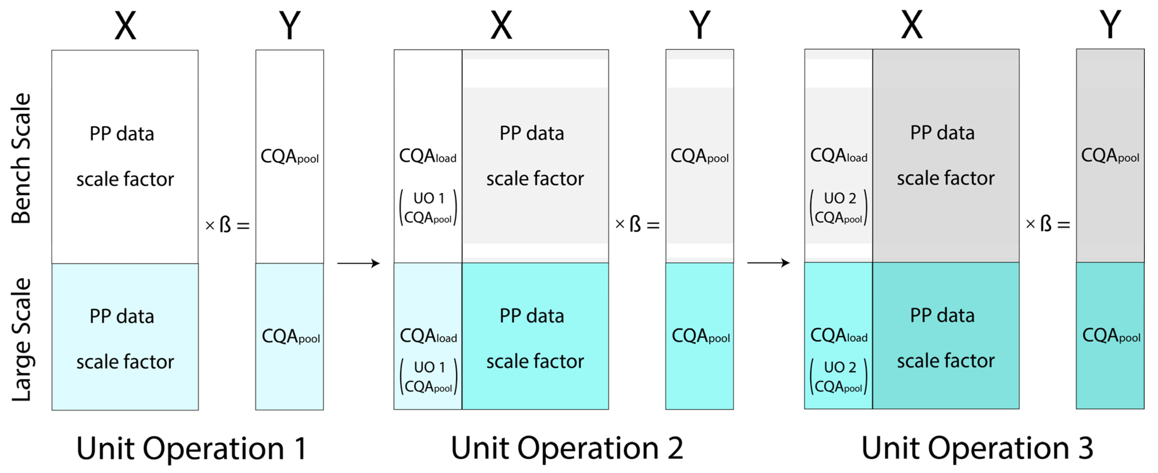 Bioengineering 09 00534 g002