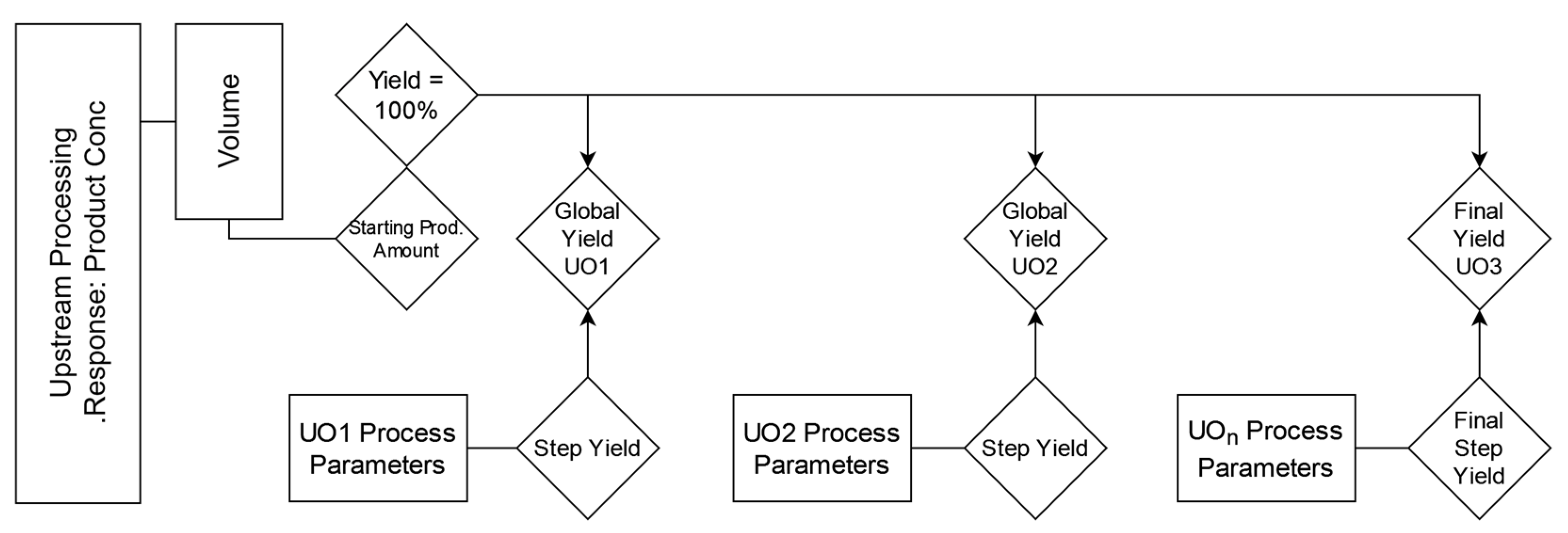 Bioengineering 09 00534 g004