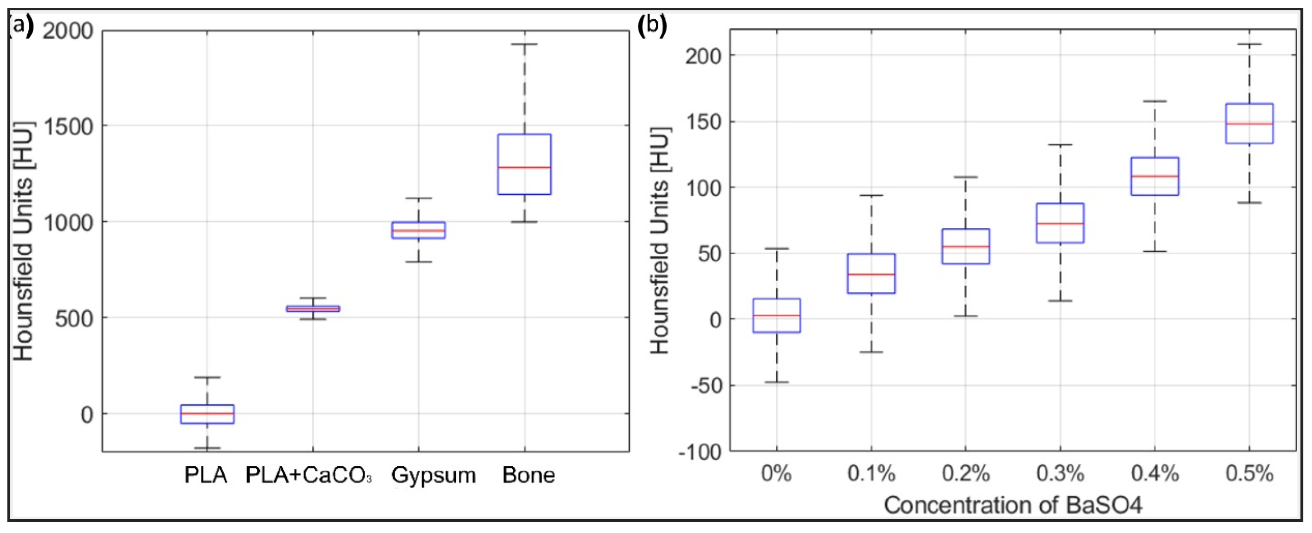 Bioengineering 09 00537 g006 Bioengineering 09 00537 g006