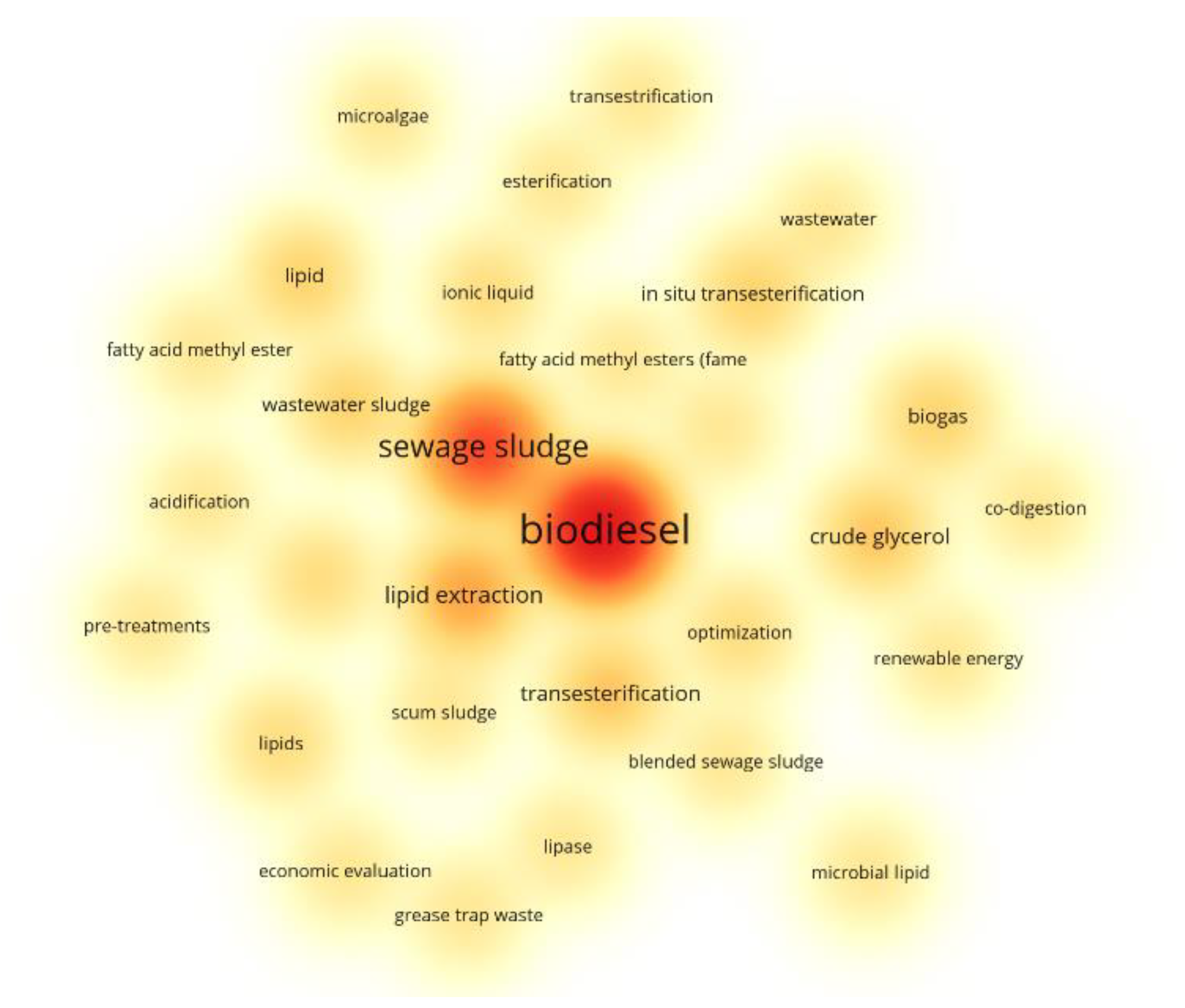 Bioengineering 09 00539 g012