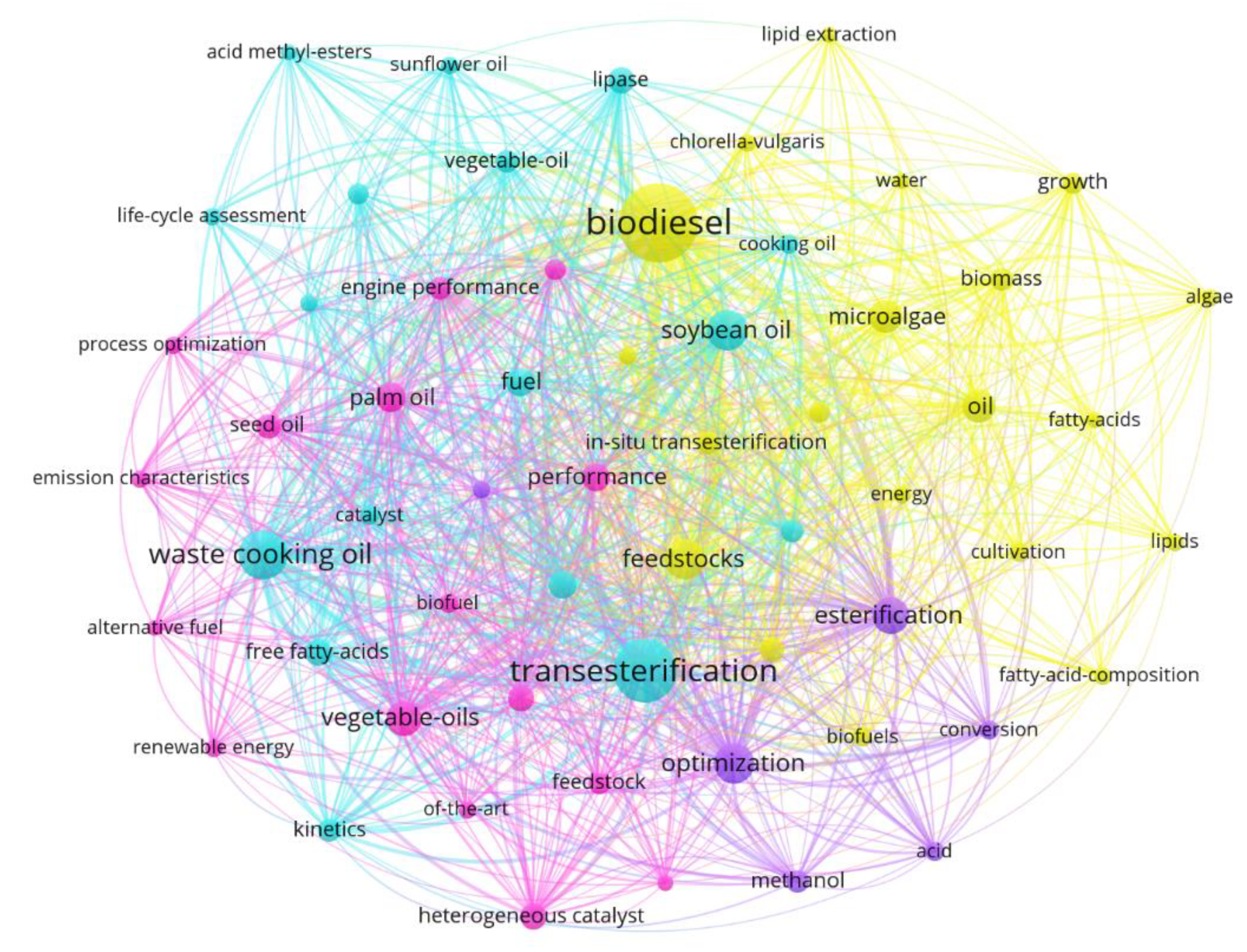 Bioengineering 09 00539 g013