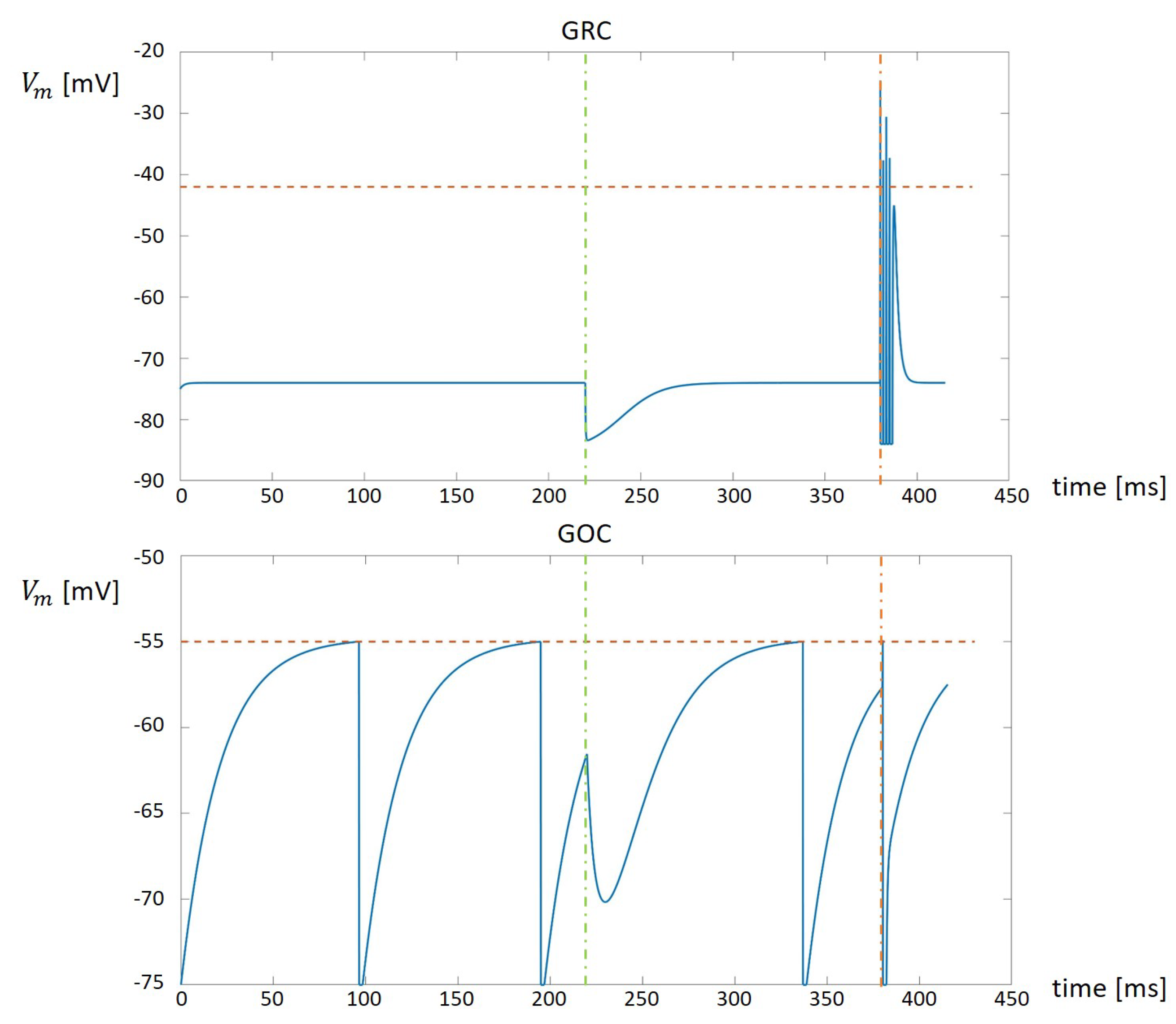 Bioengineering 09 00543 g003