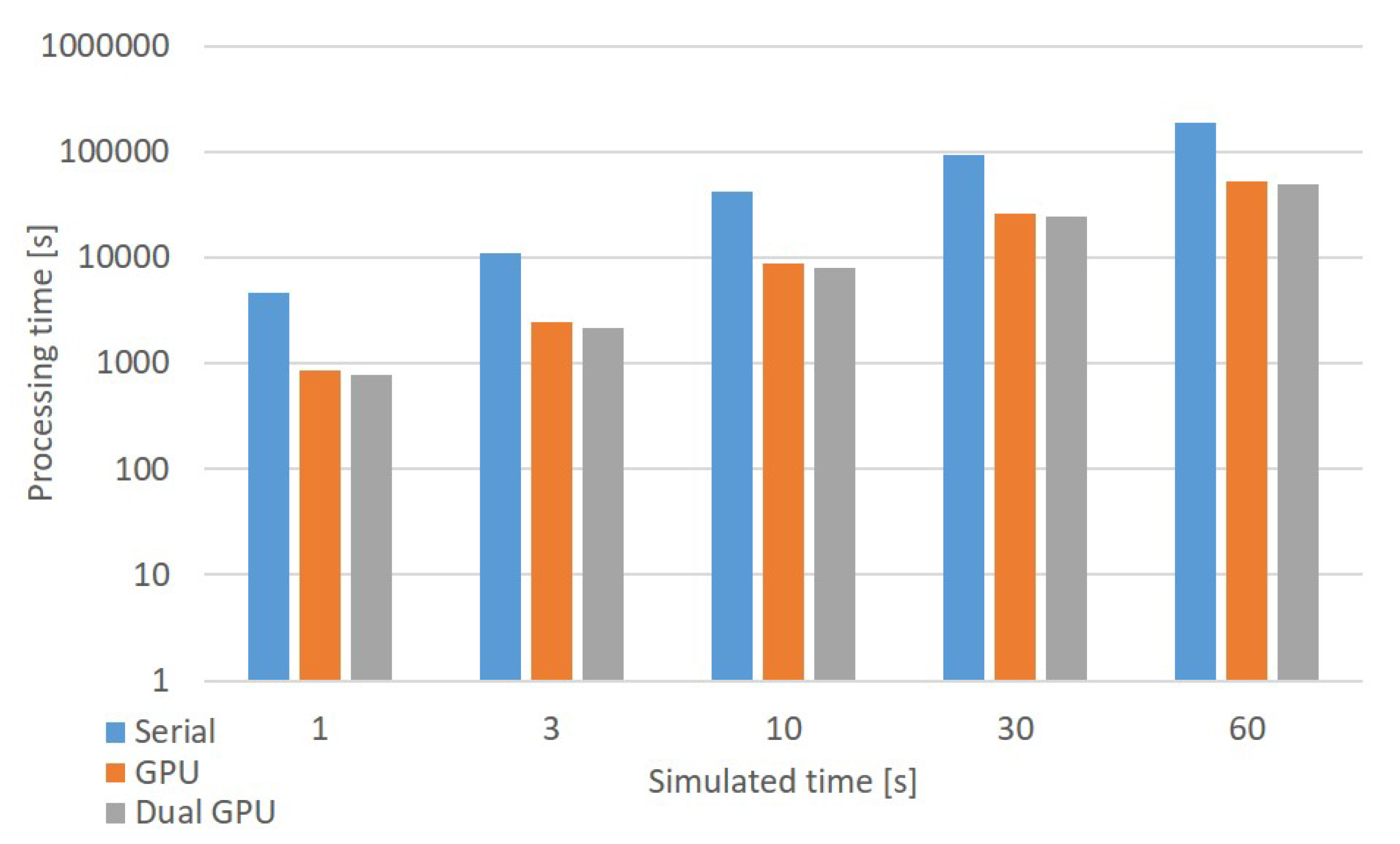 Bioengineering 09 00543 g006