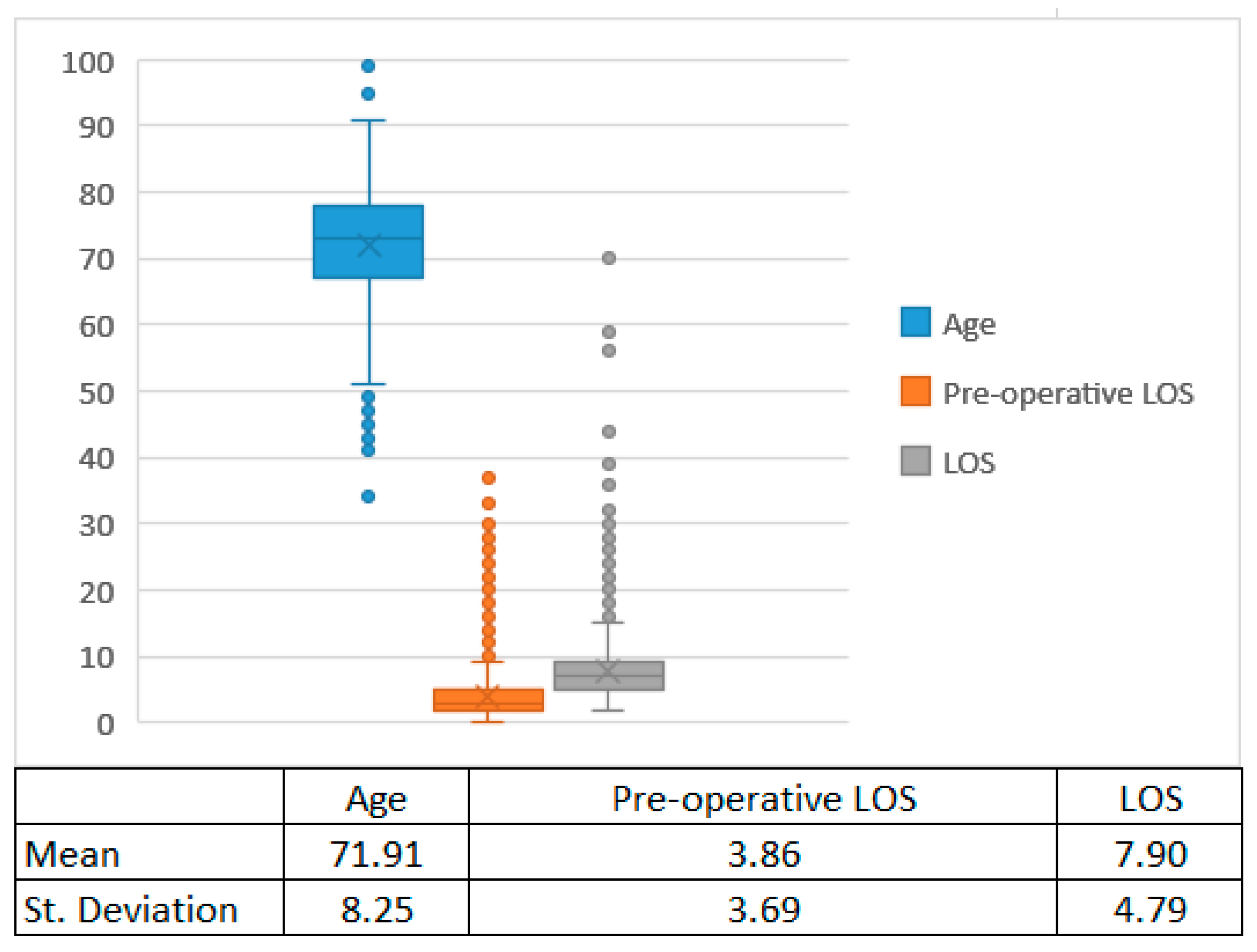 Bioengineering 09 00546 g002