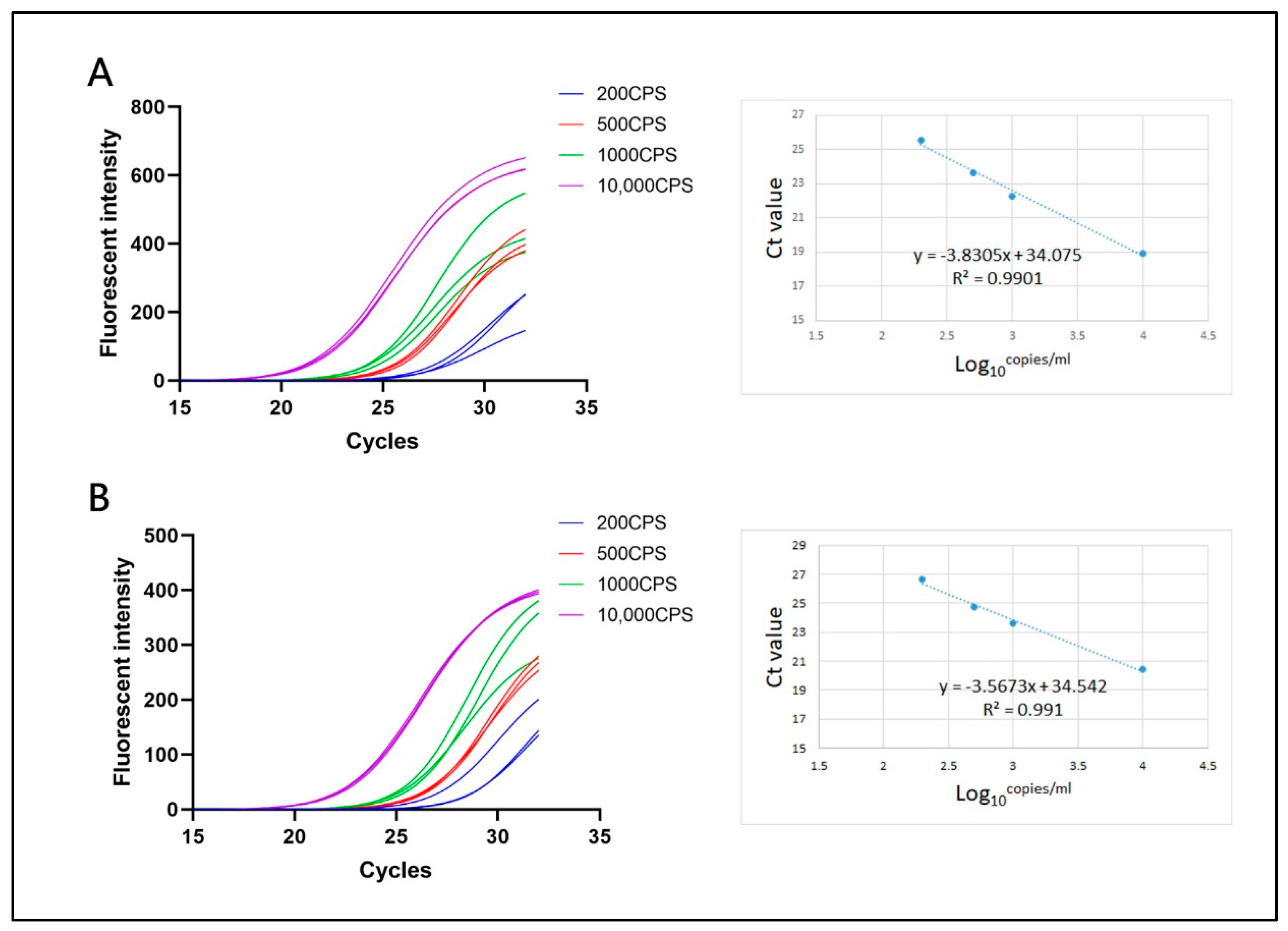 Bioengineering 09 00548 g006 Bioengineering 09 00548 g006